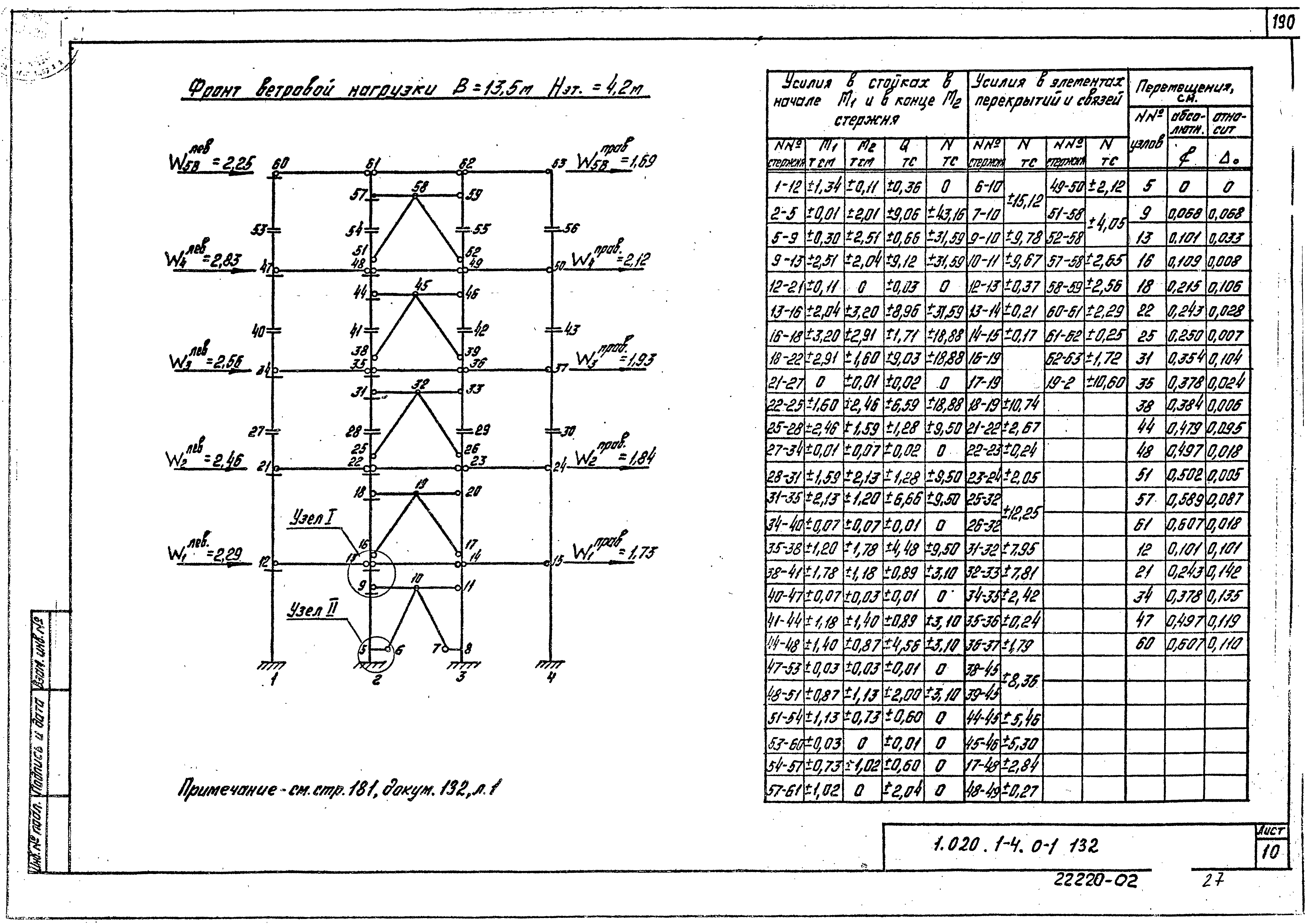 Серия 1.020.1-4