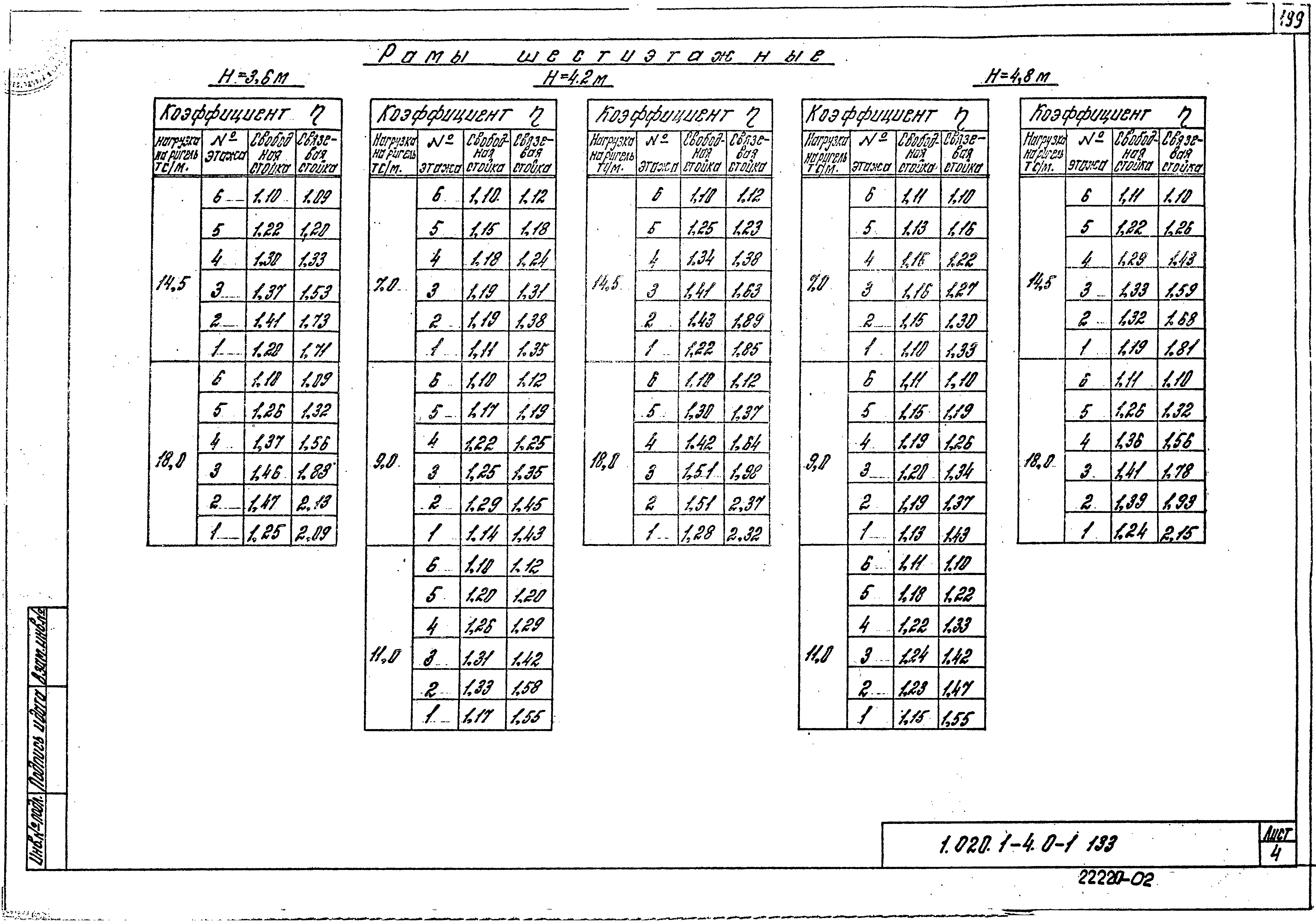 Серия 1.020.1-4