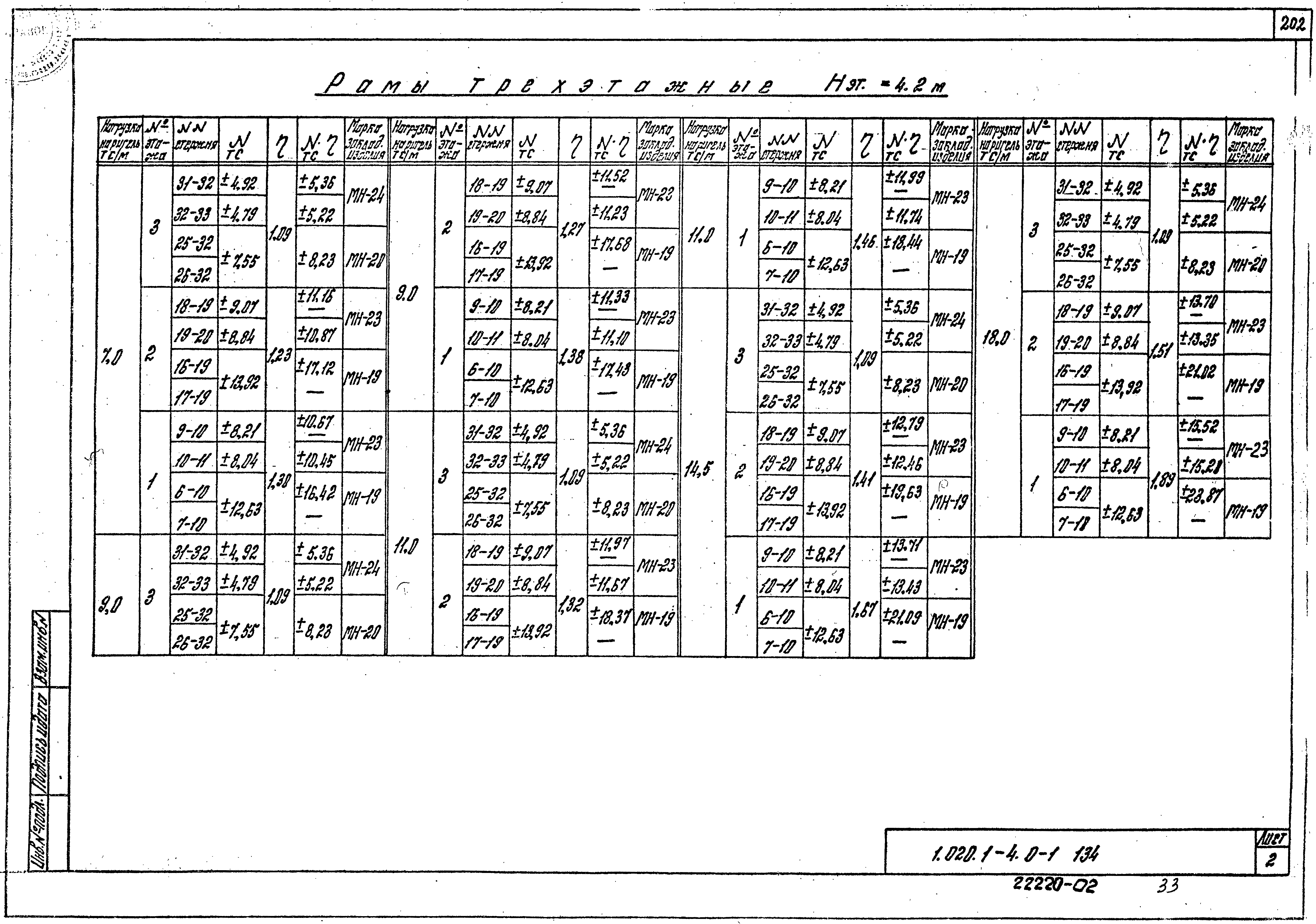 Серия 1.020.1-4