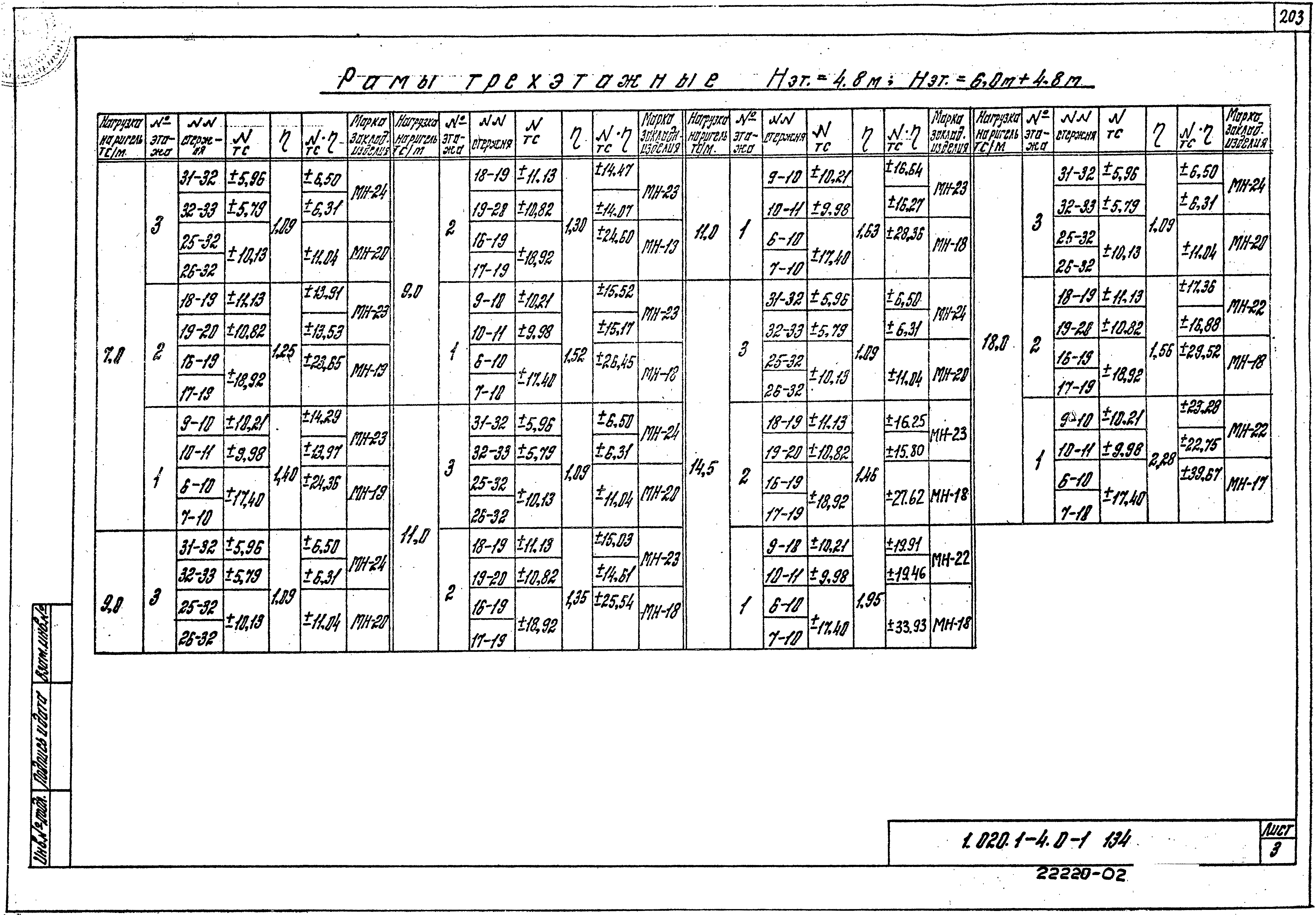 Серия 1.020.1-4