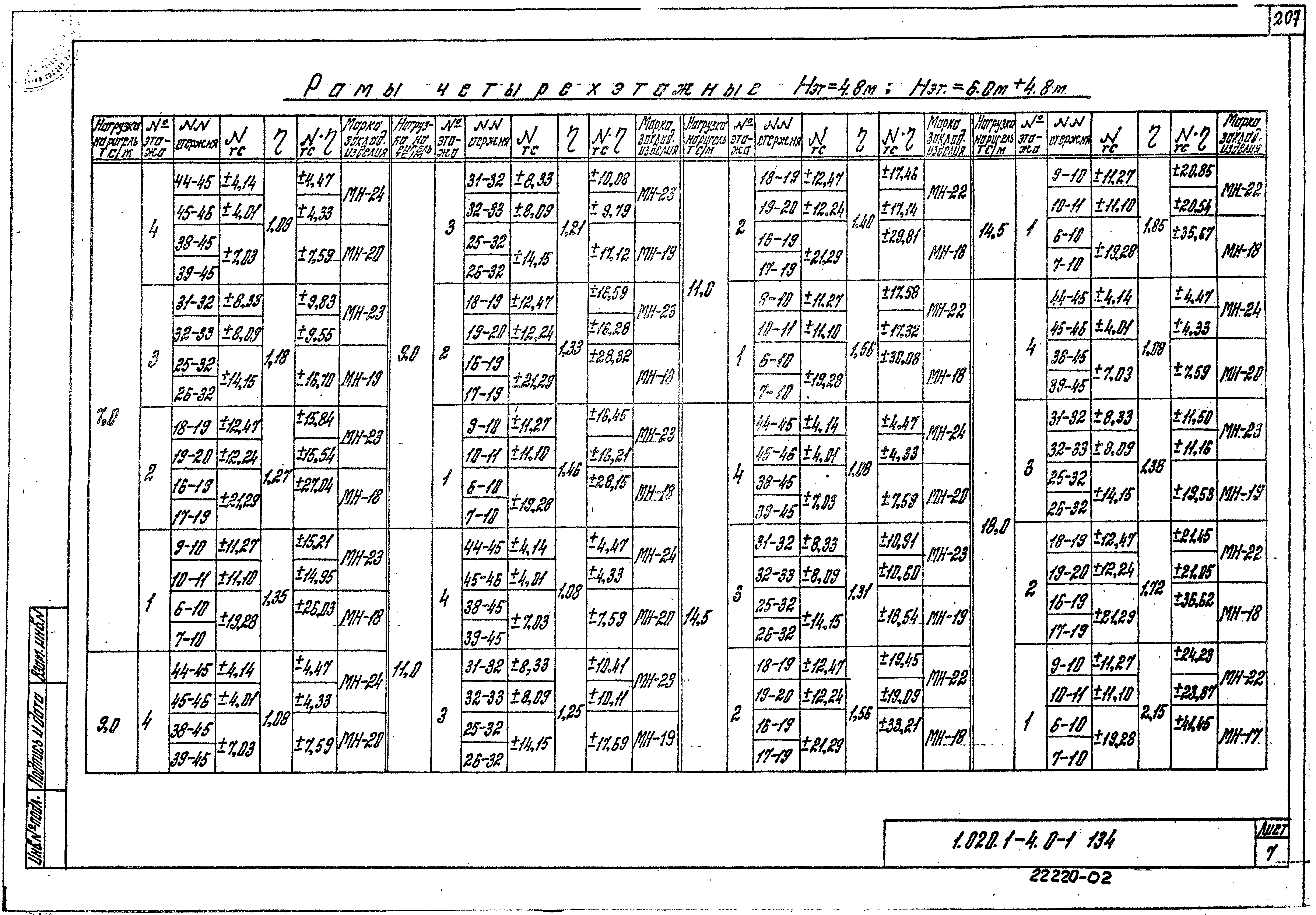 Серия 1.020.1-4