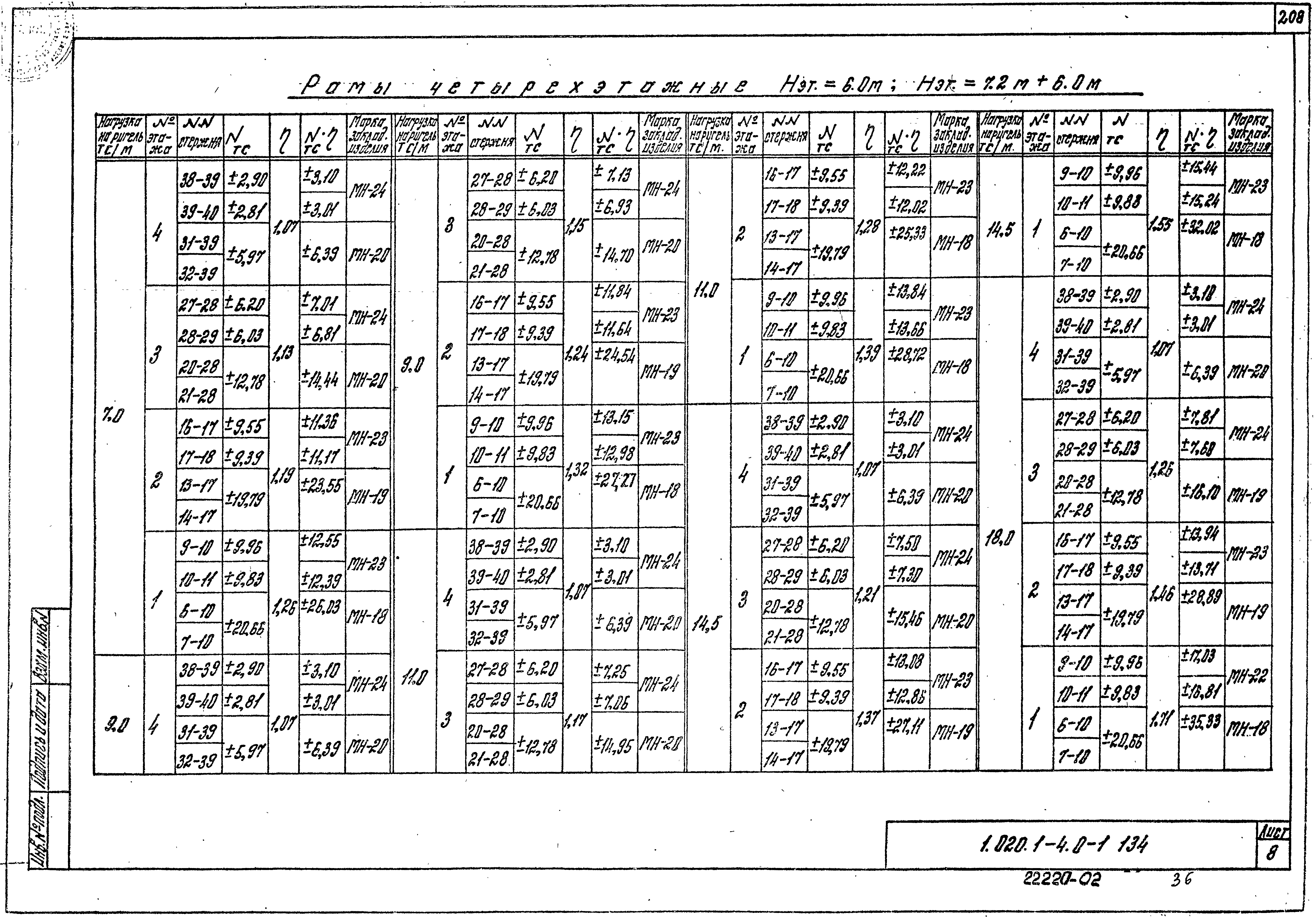 Серия 1.020.1-4