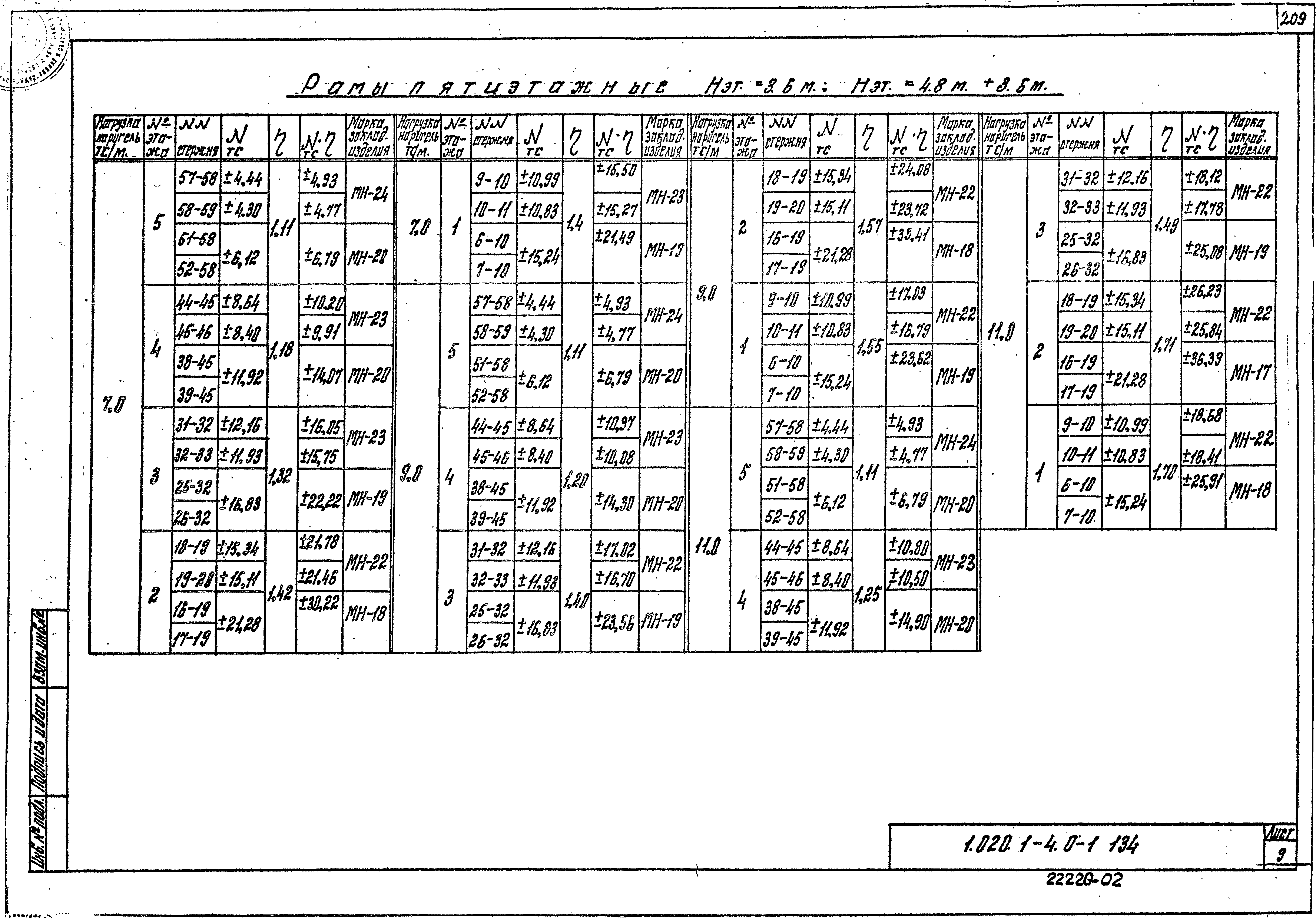 Серия 1.020.1-4