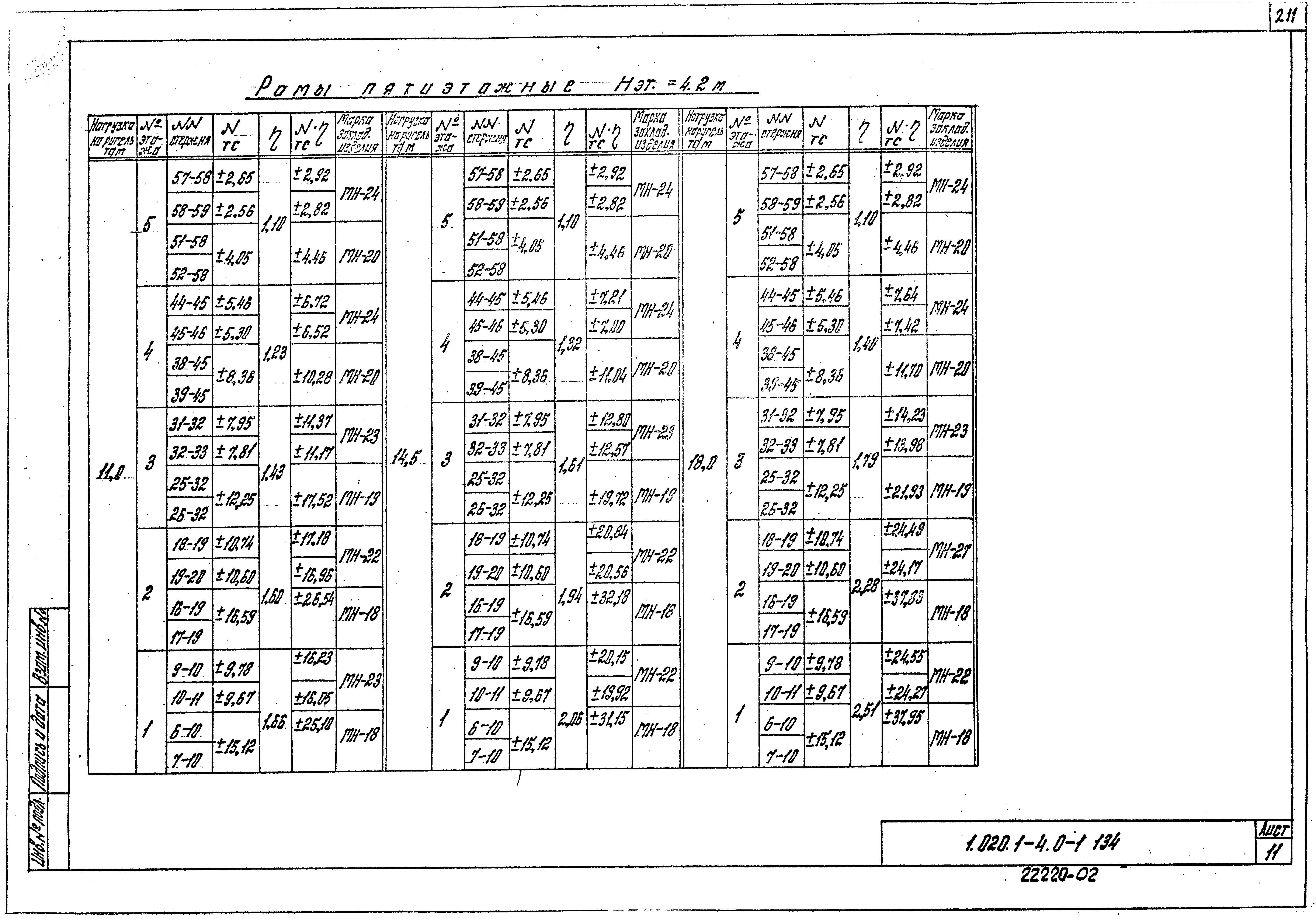 Серия 1.020.1-4