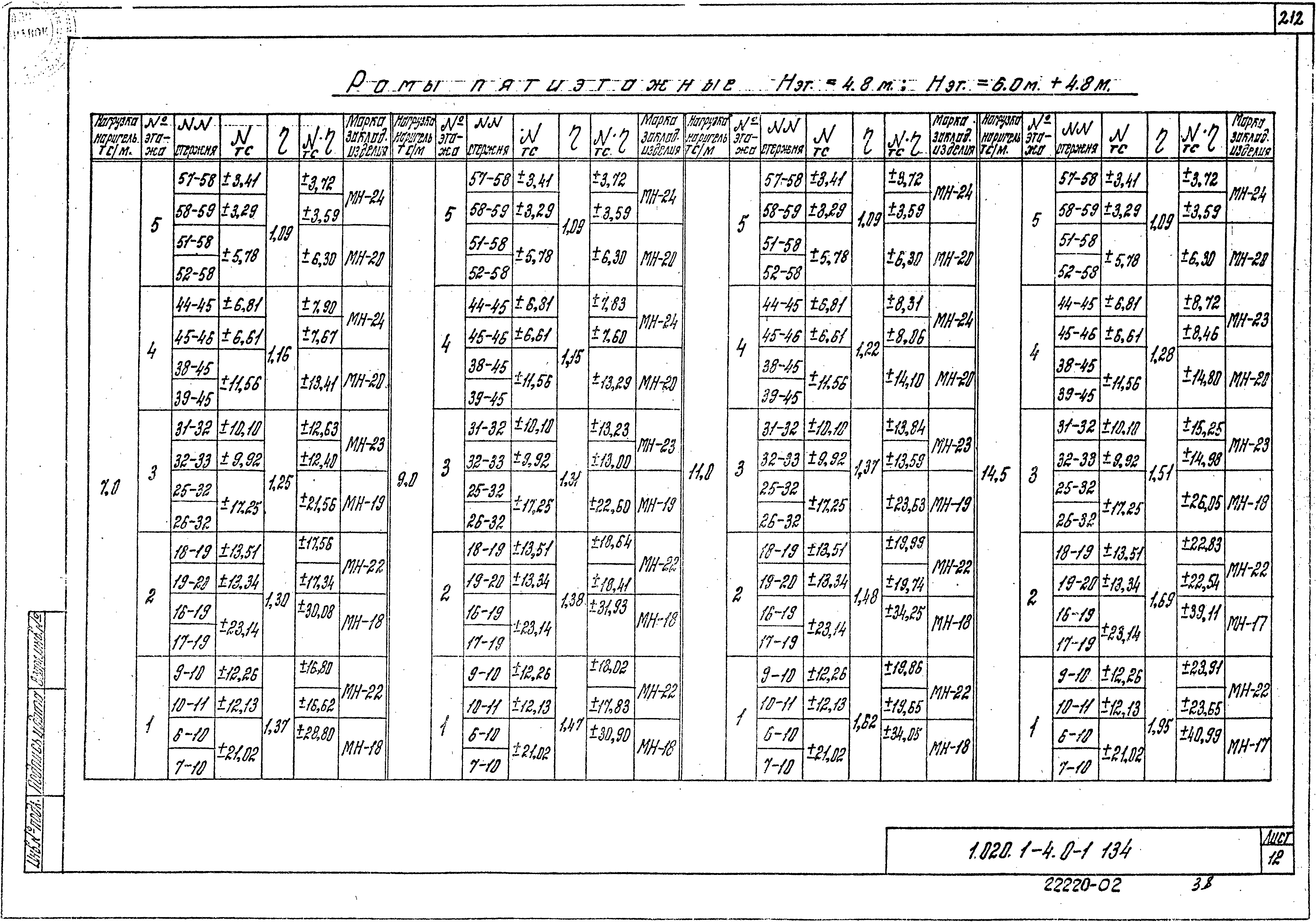 Серия 1.020.1-4