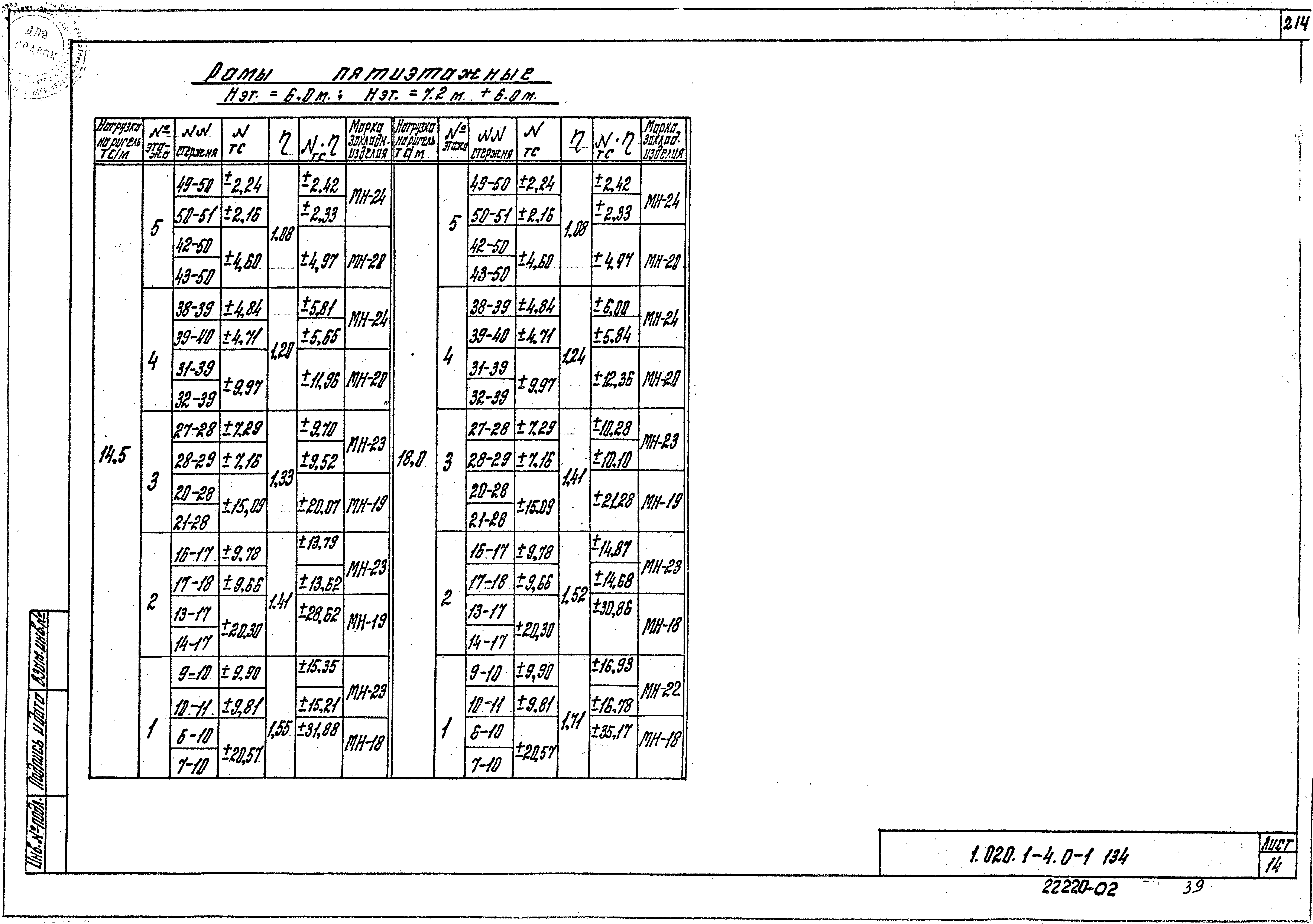 Серия 1.020.1-4