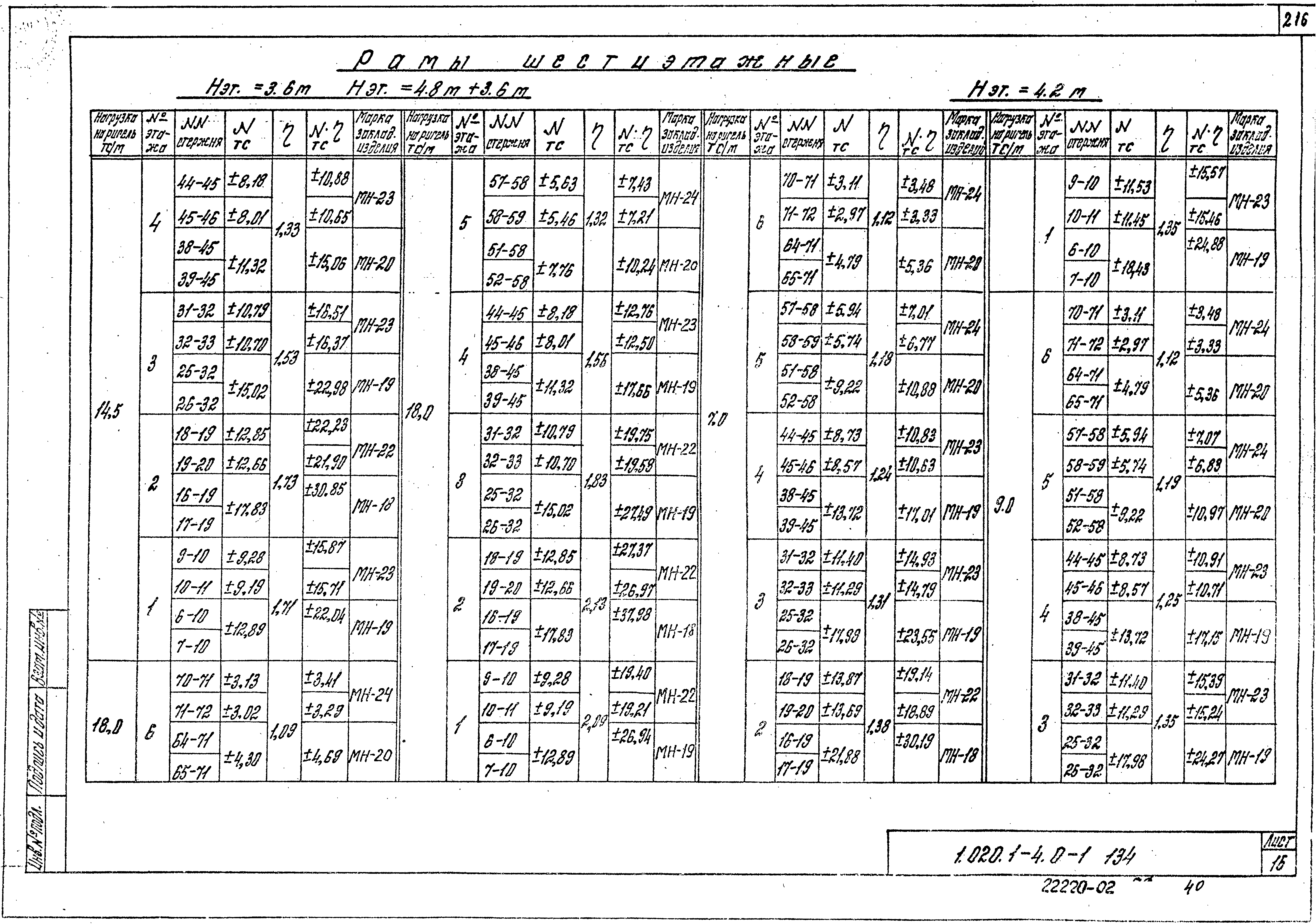 Серия 1.020.1-4