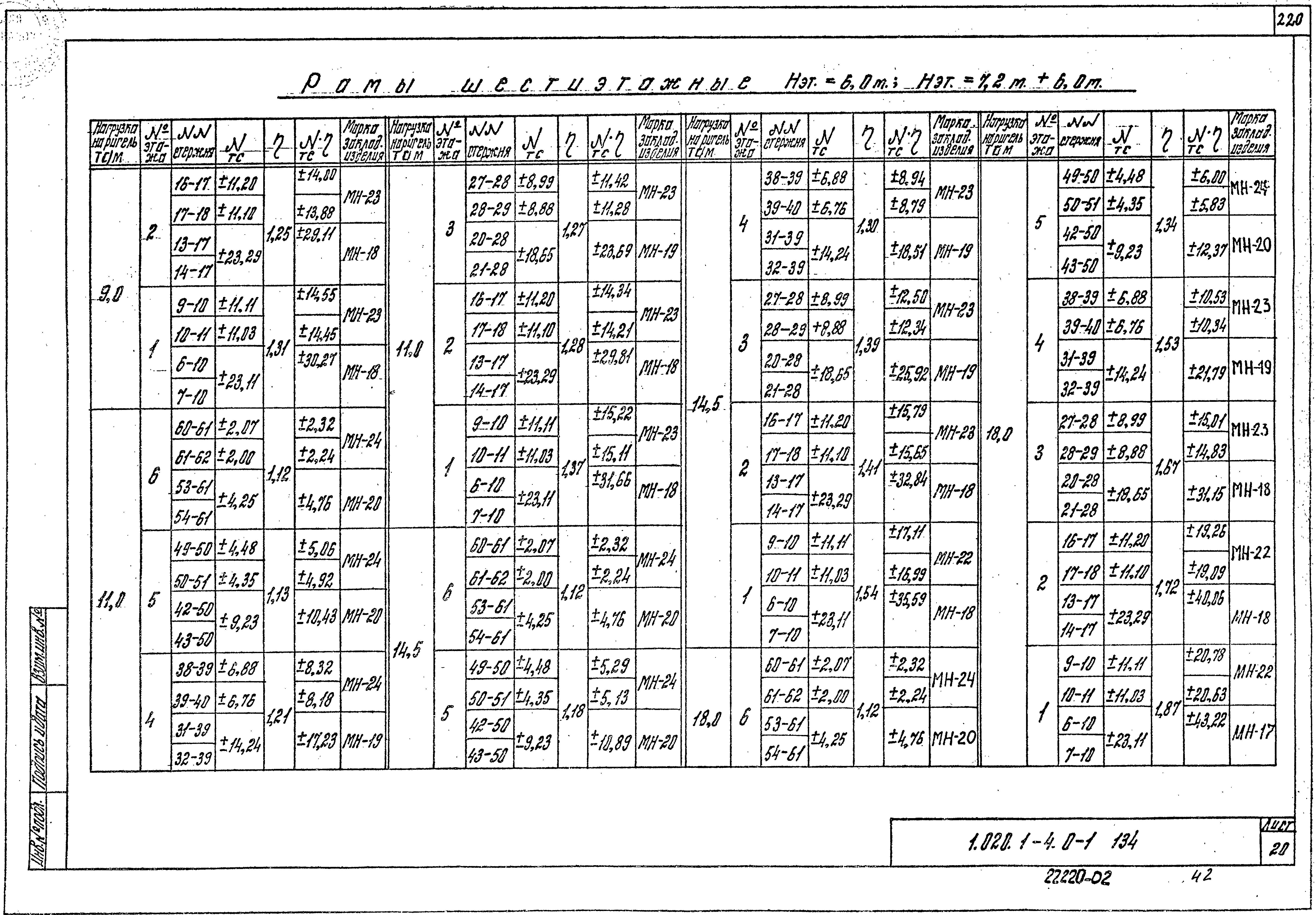 Серия 1.020.1-4