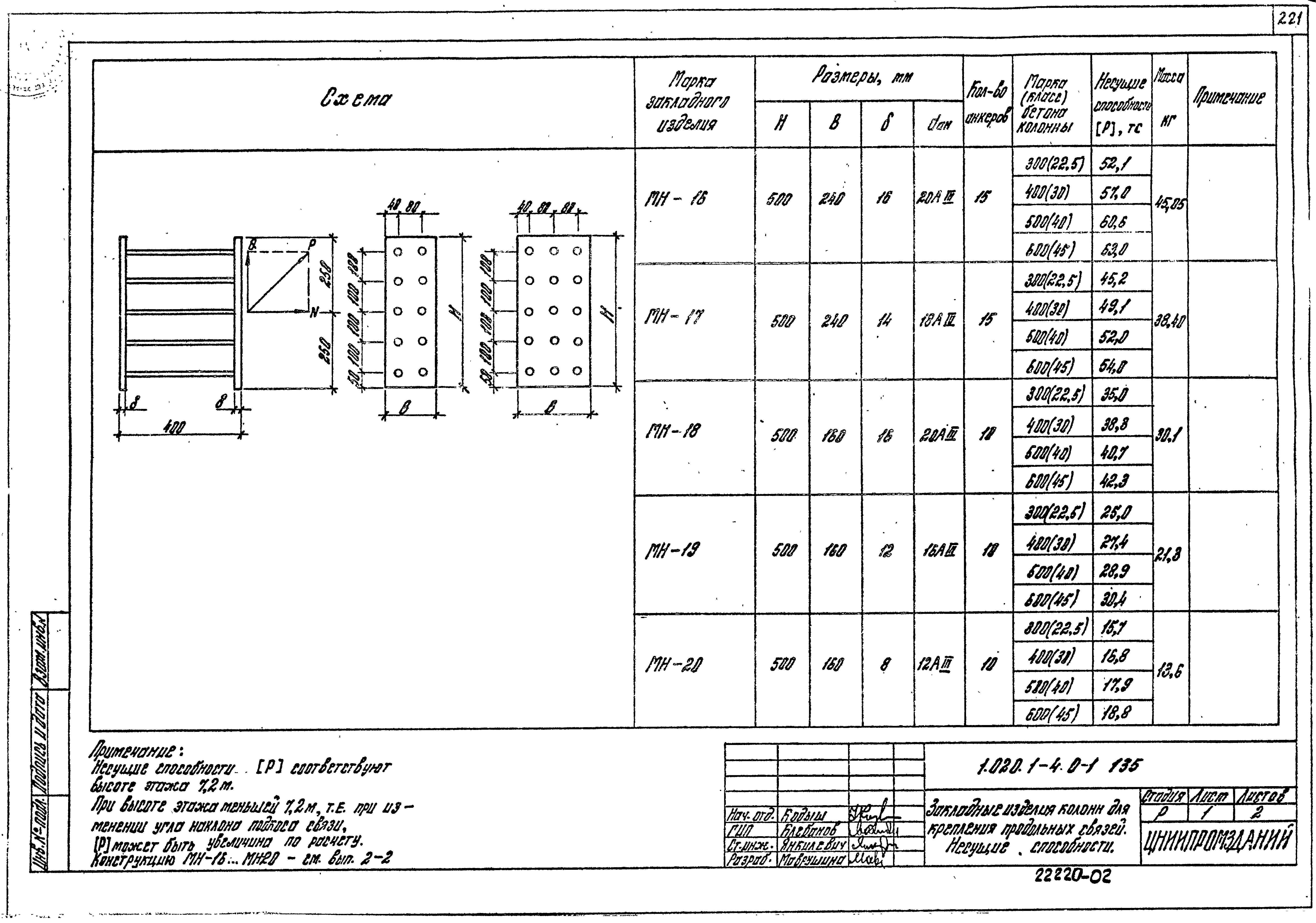 Серия 1.020.1-4