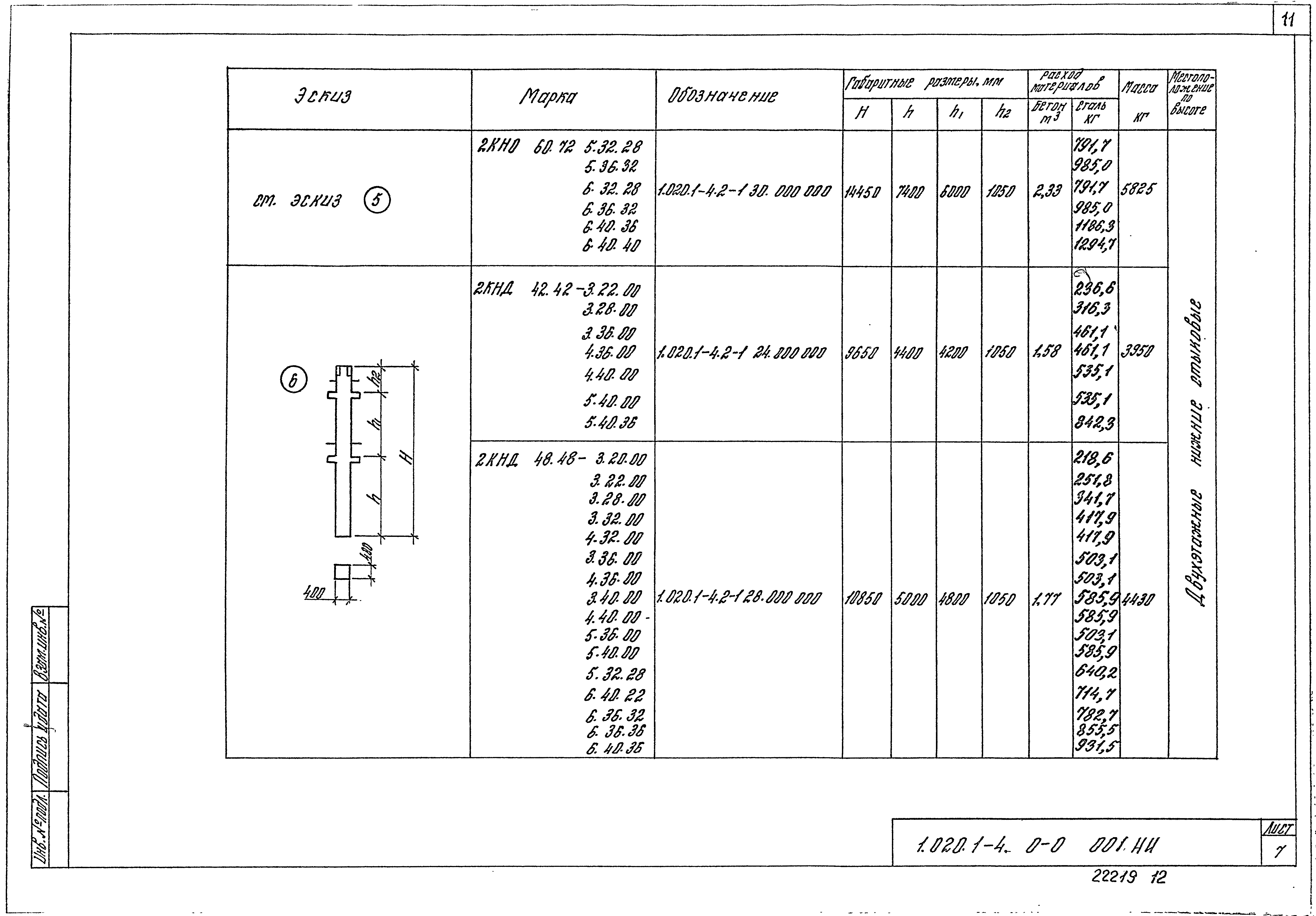 Серия 1.020.1-4