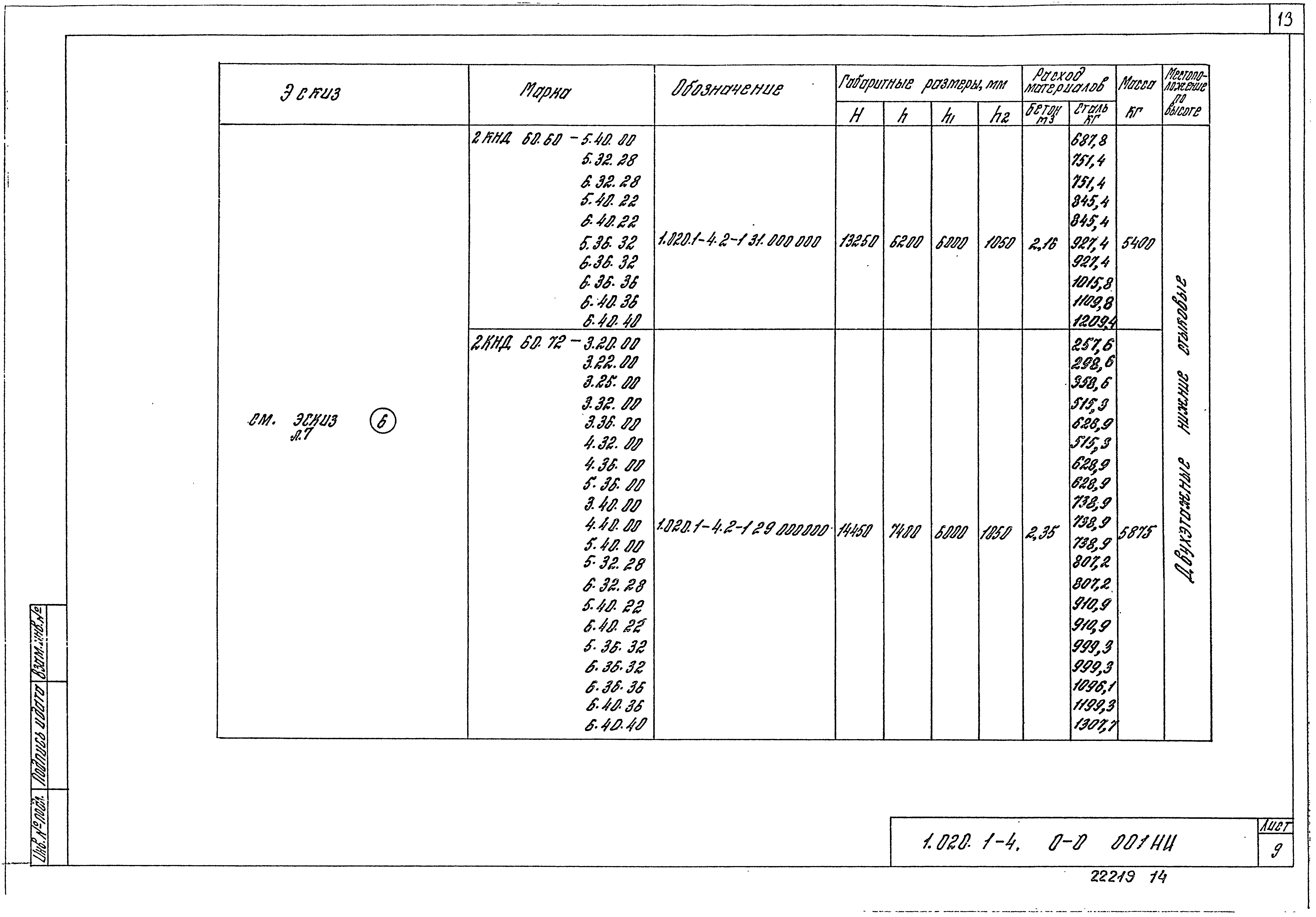 Серия 1.020.1-4