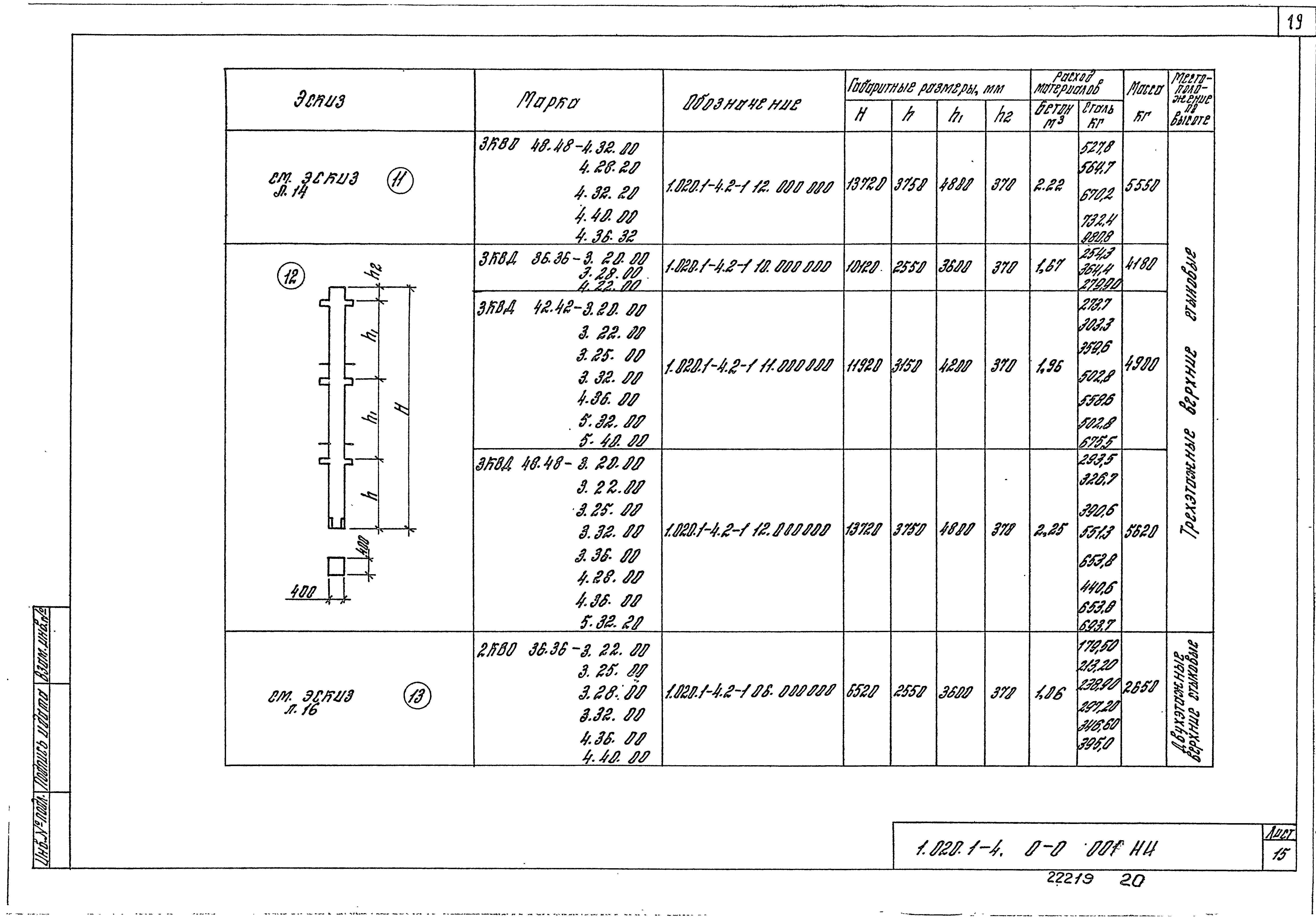 Серия 1.020.1-4