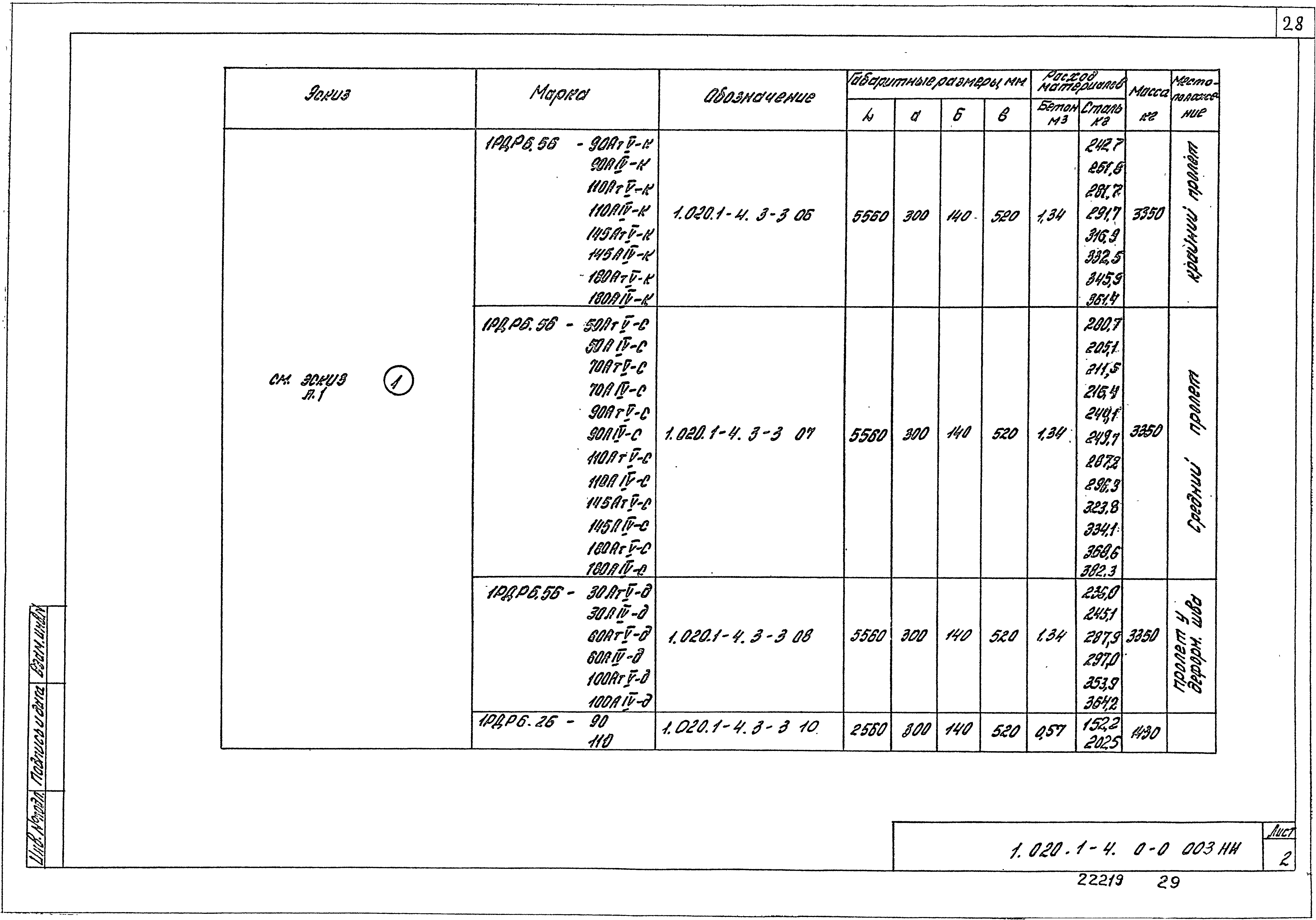 Серия 1.020.1-4