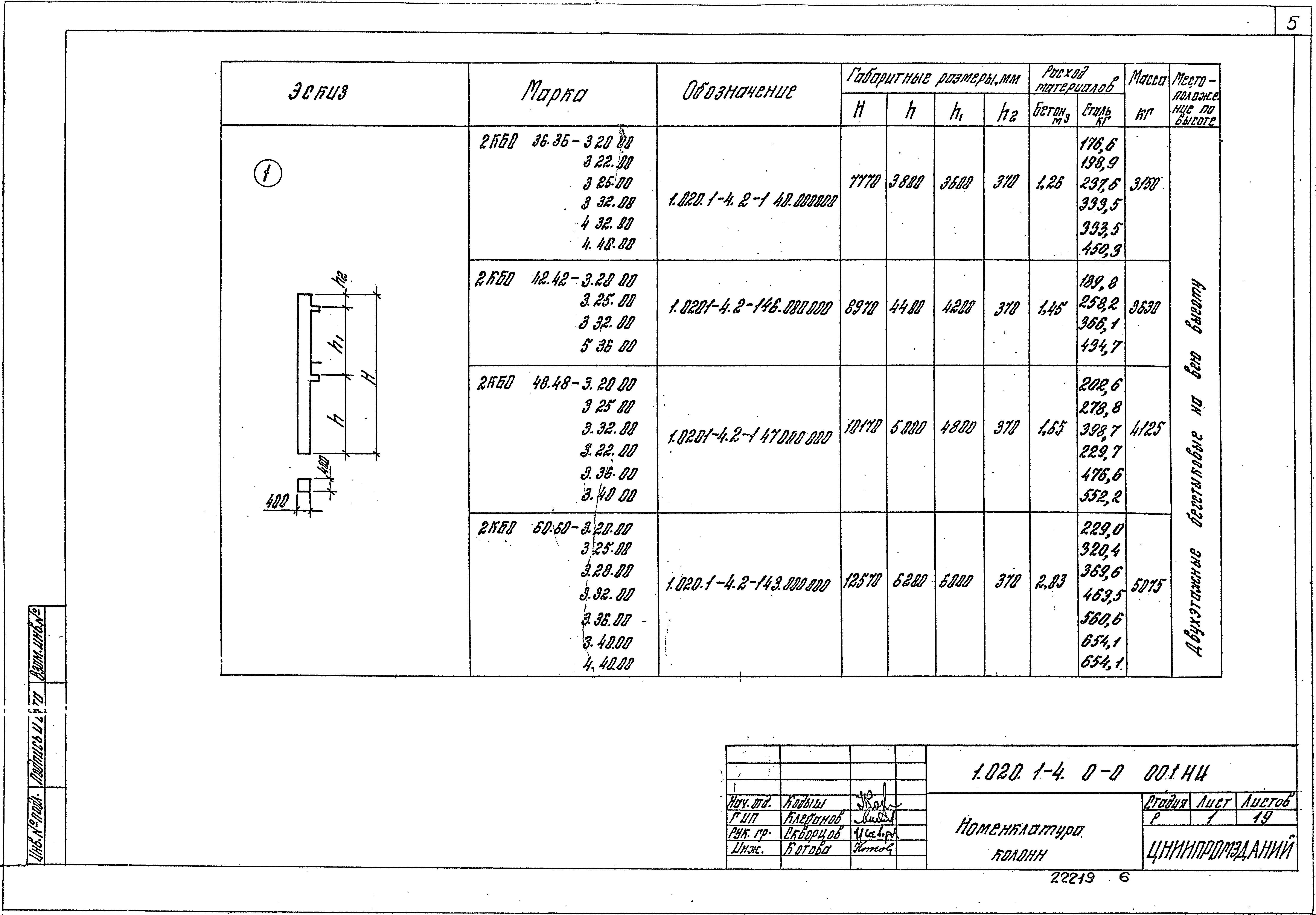 Серия 1.020.1-4