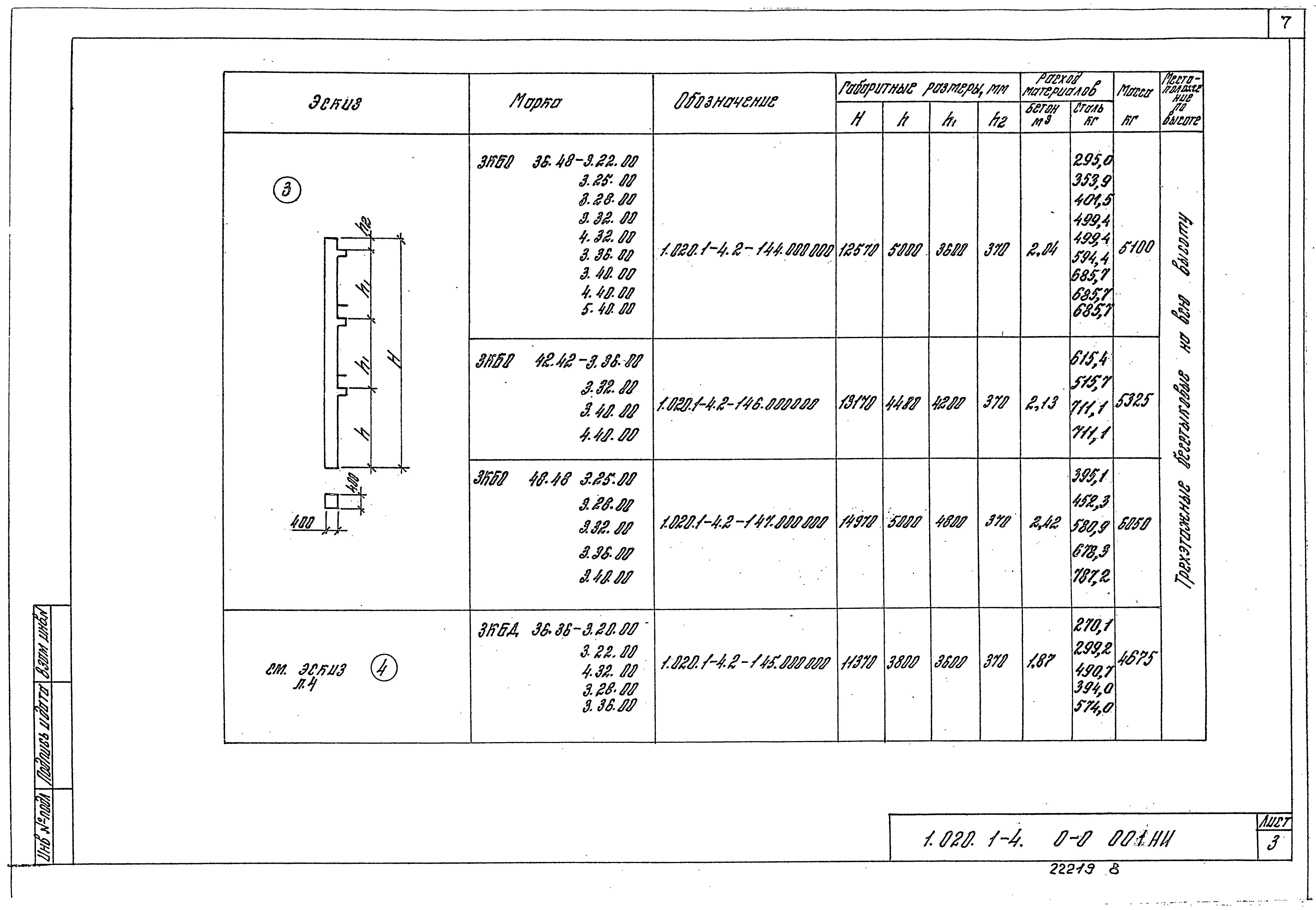 Серия 1.020.1-4