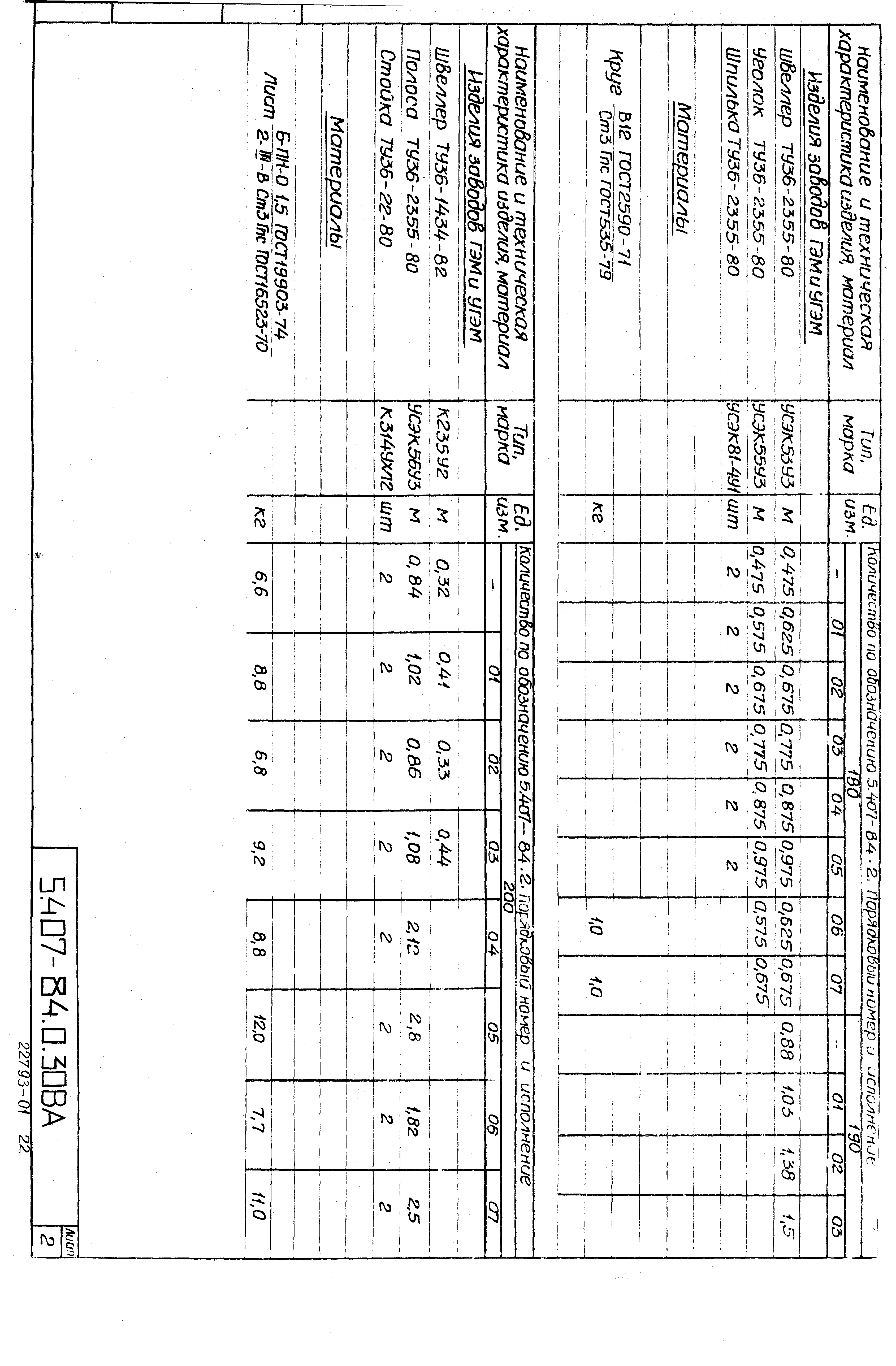 Серия 5.407-84