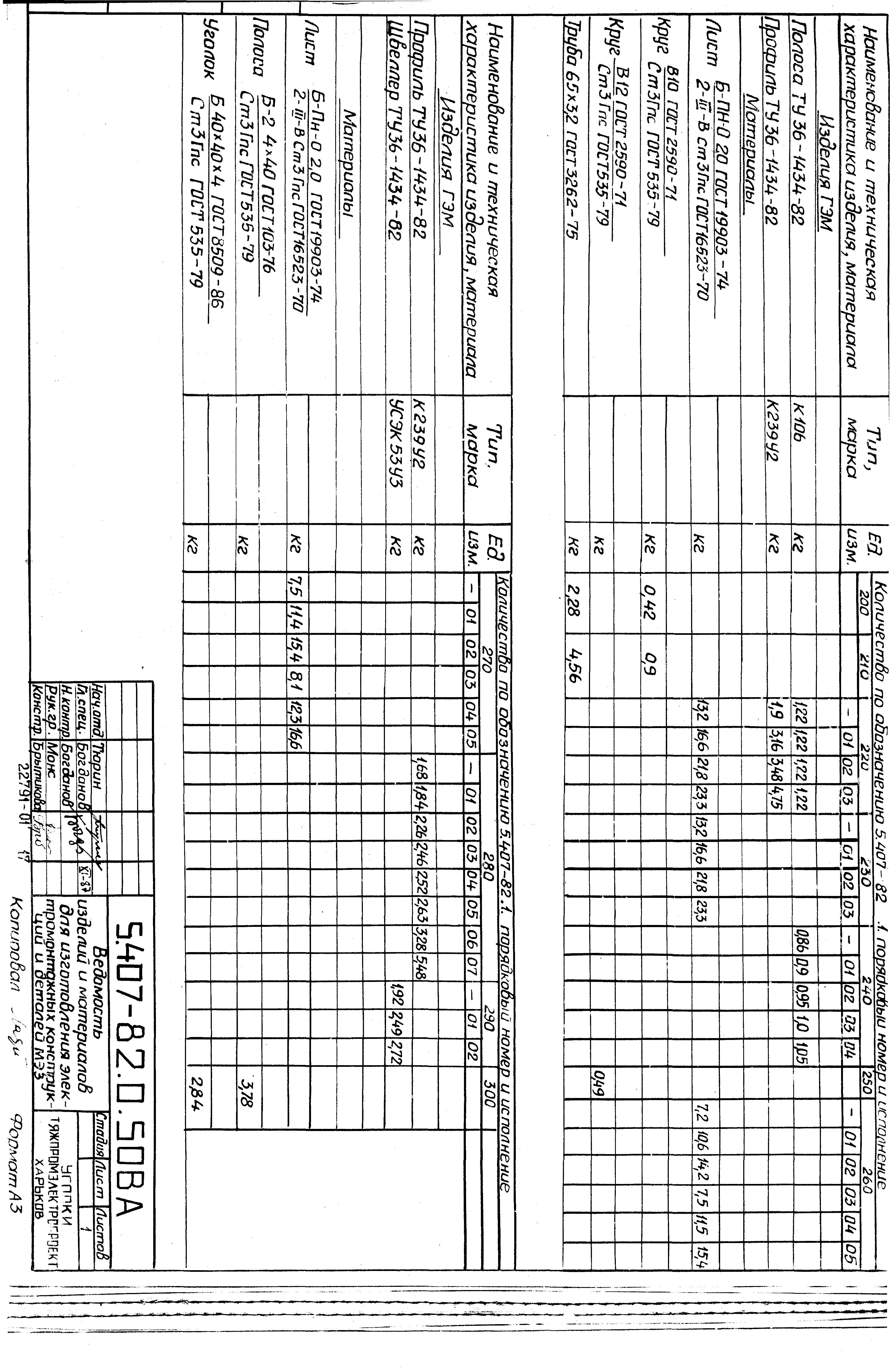 Серия 5.407-82