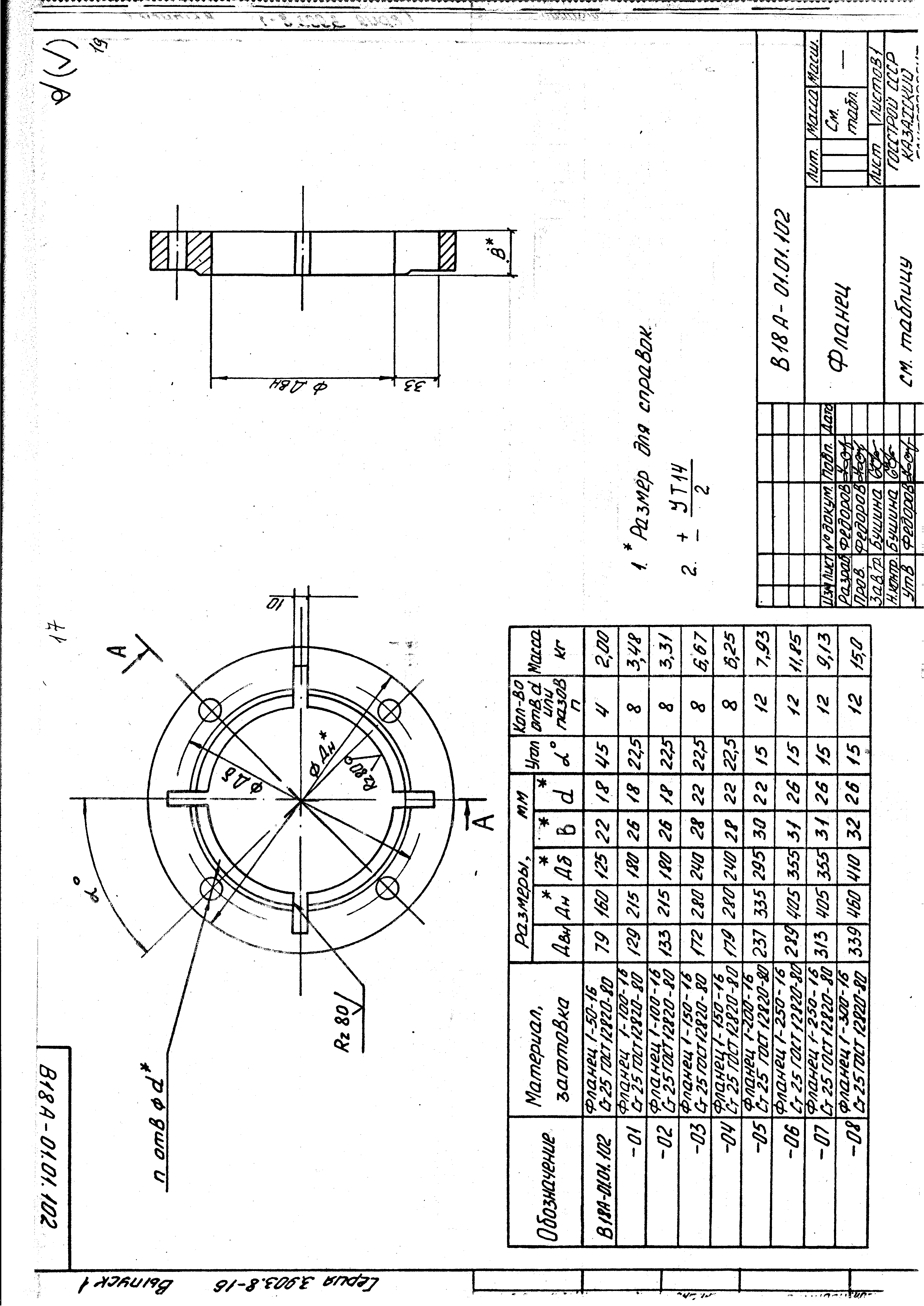 Серия 3.903.8-16