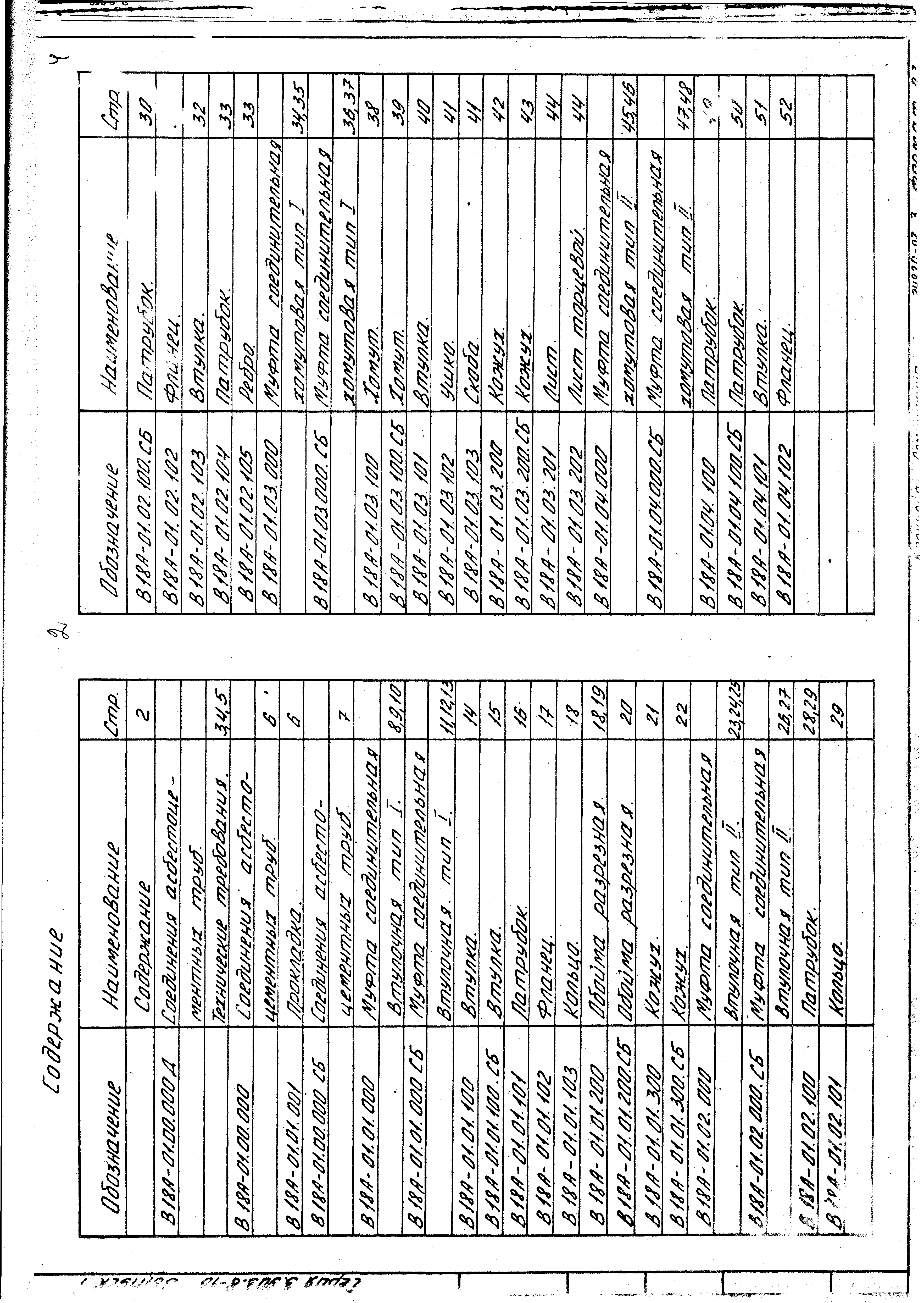 Серия 3.903.8-16