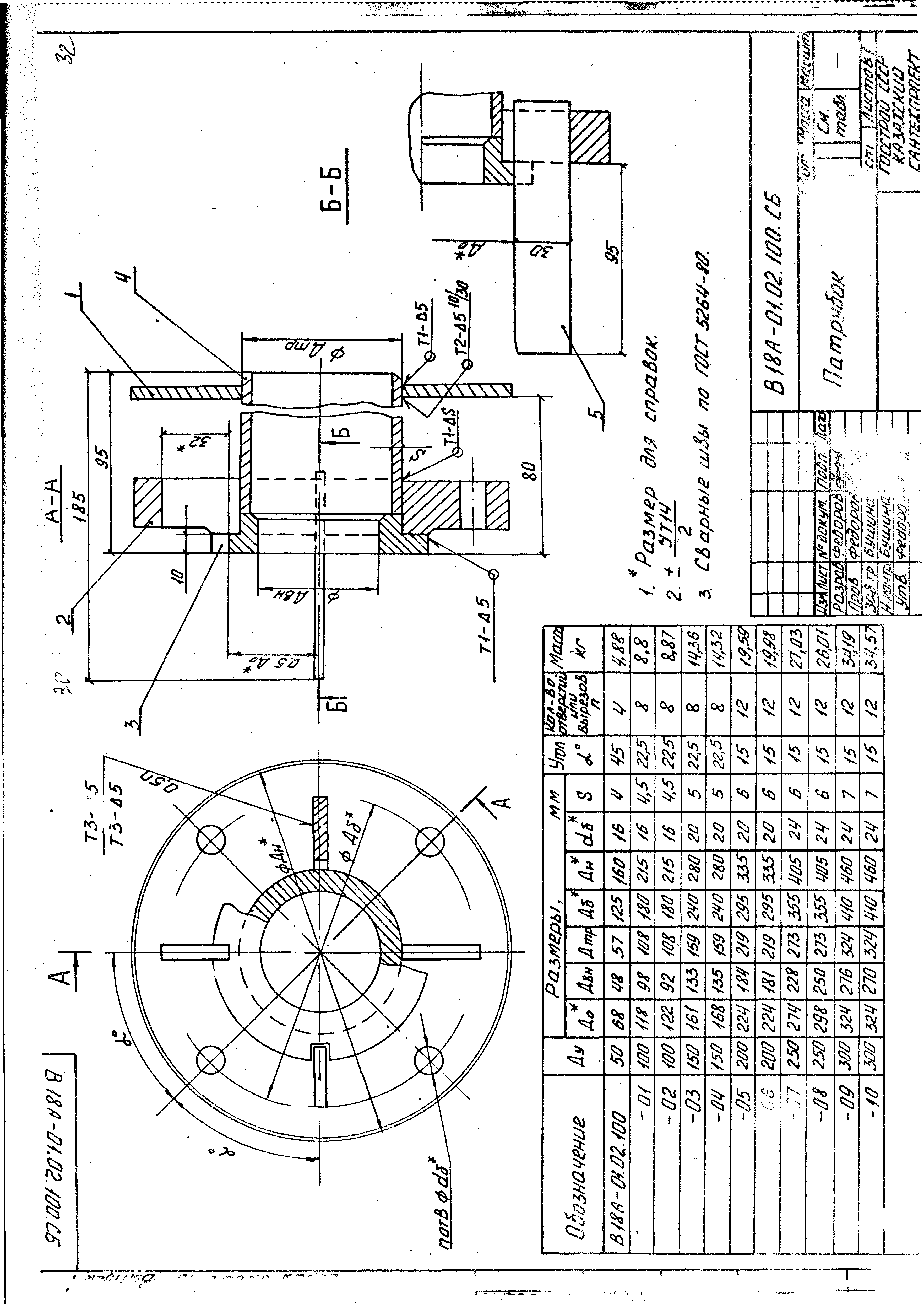 Серия 3.903.8-16