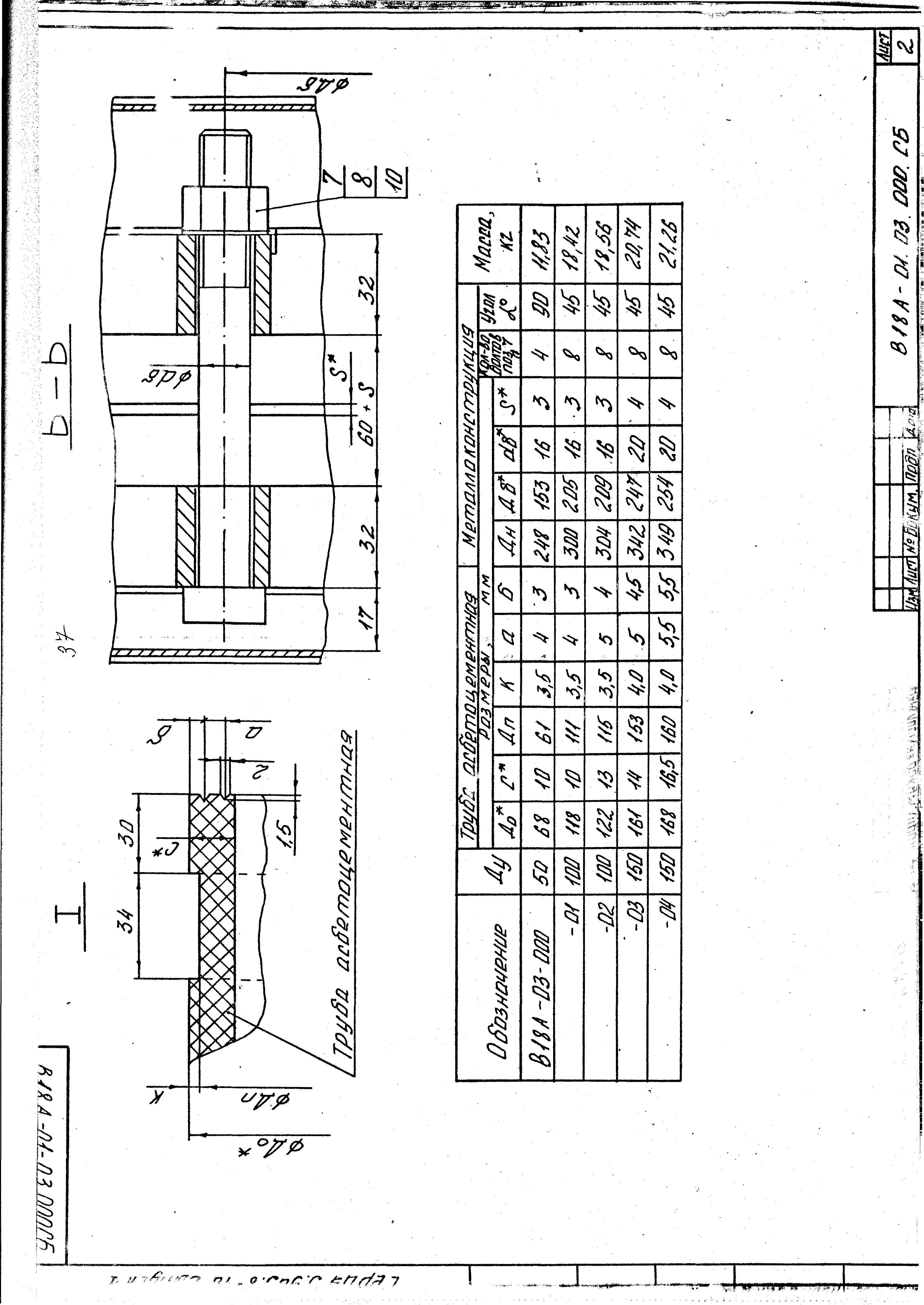 Серия 3.903.8-16