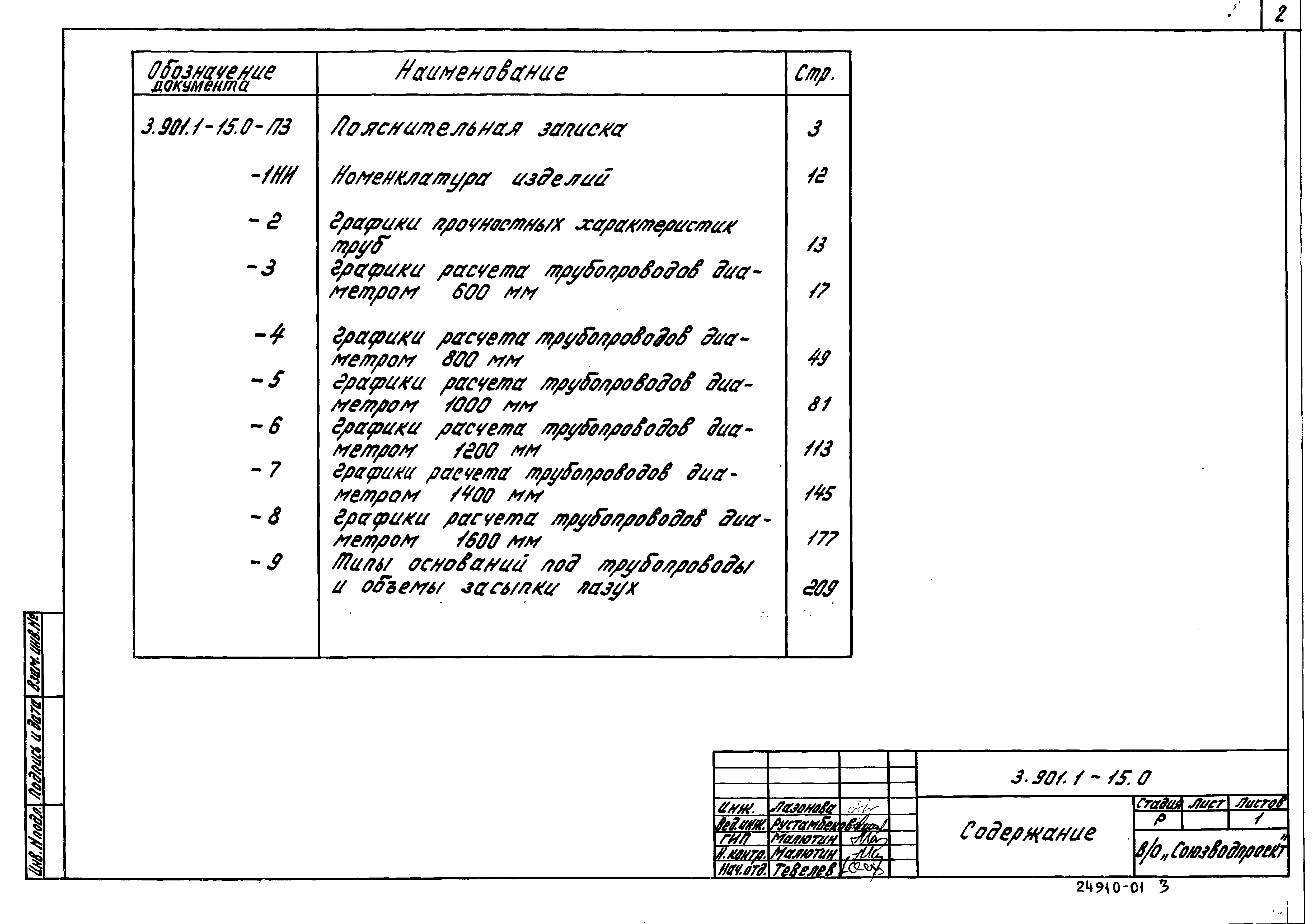 Серия 3.901.1-15