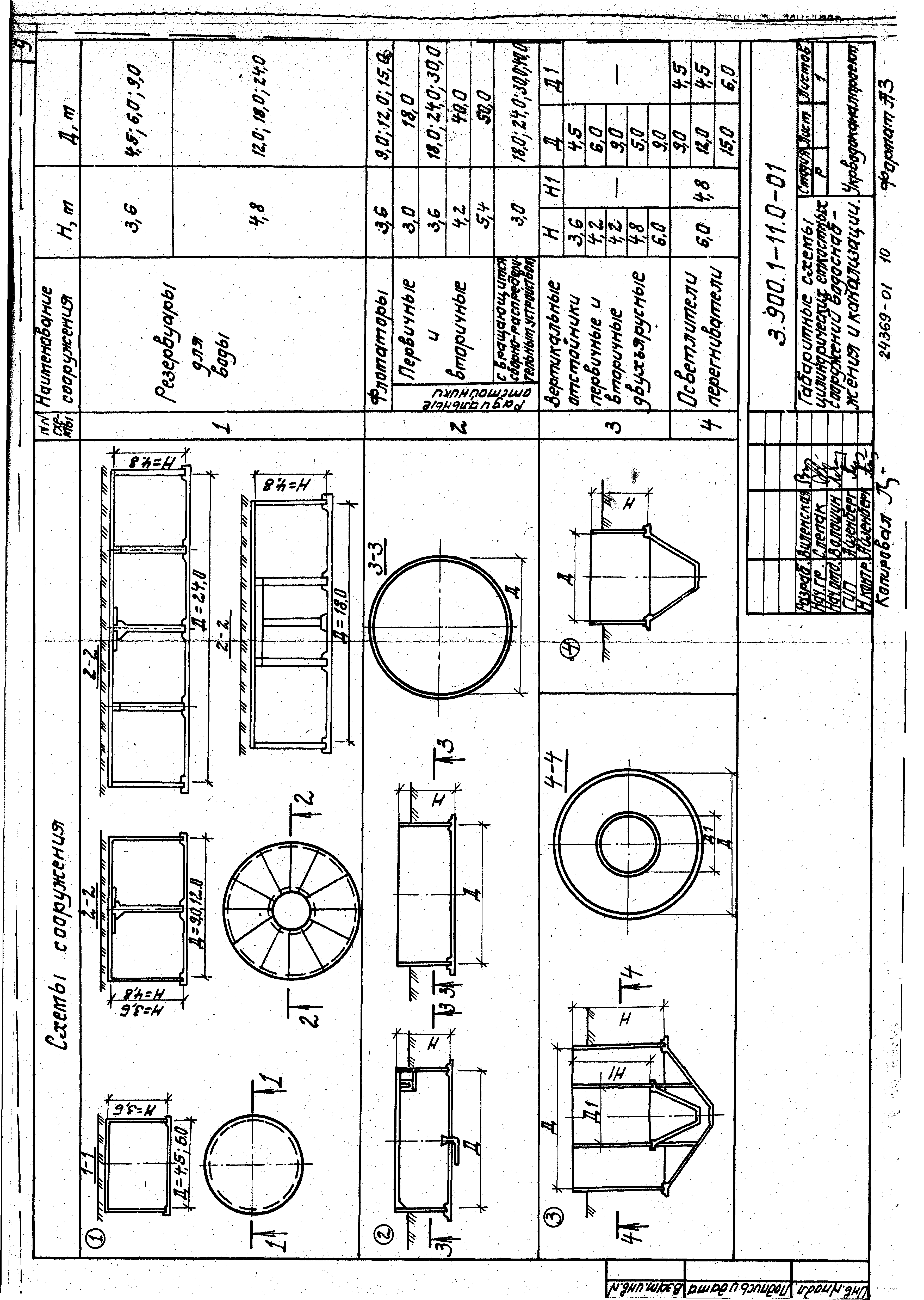 Серия 3.900.1-11