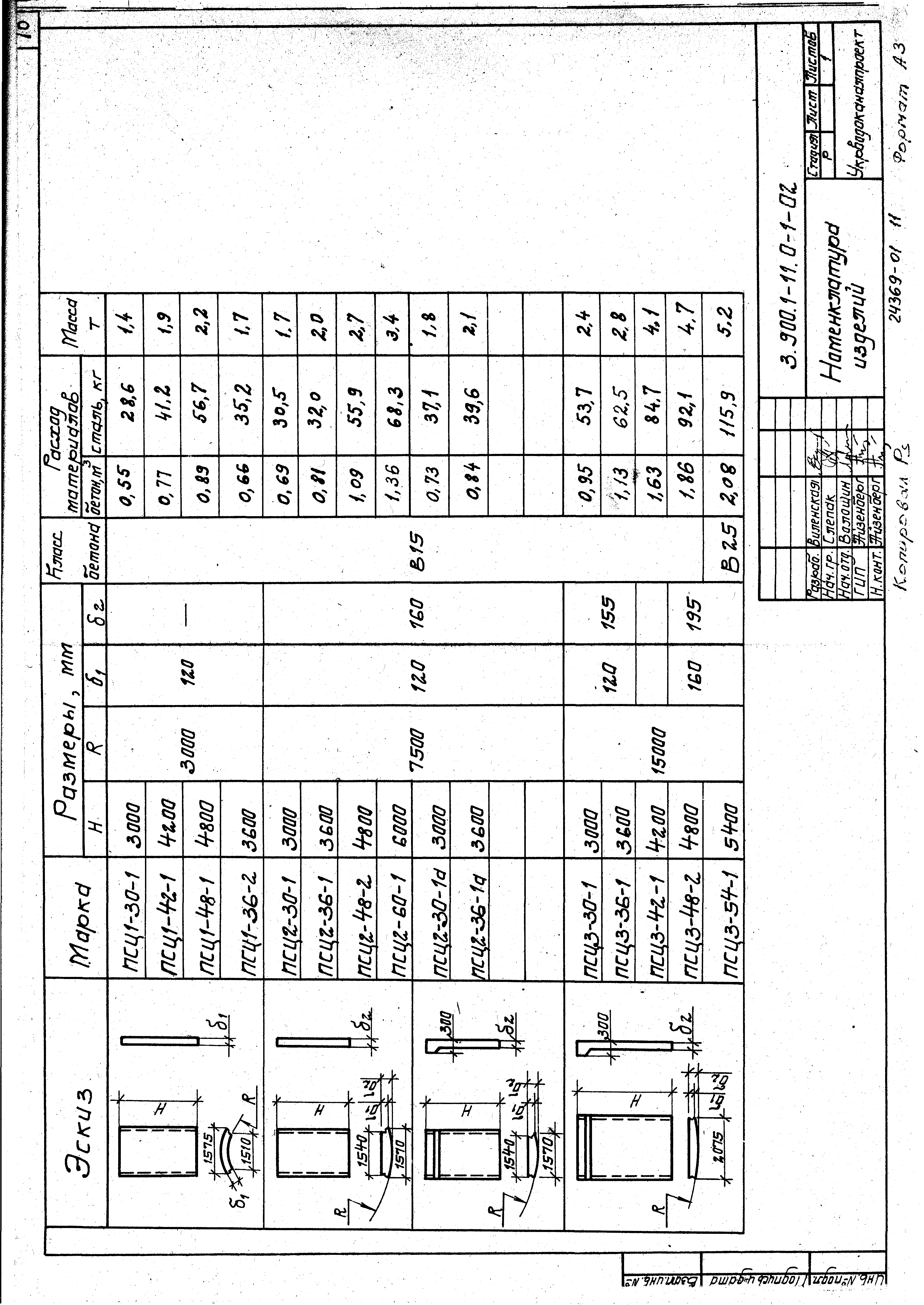 Серия 3.900.1-11