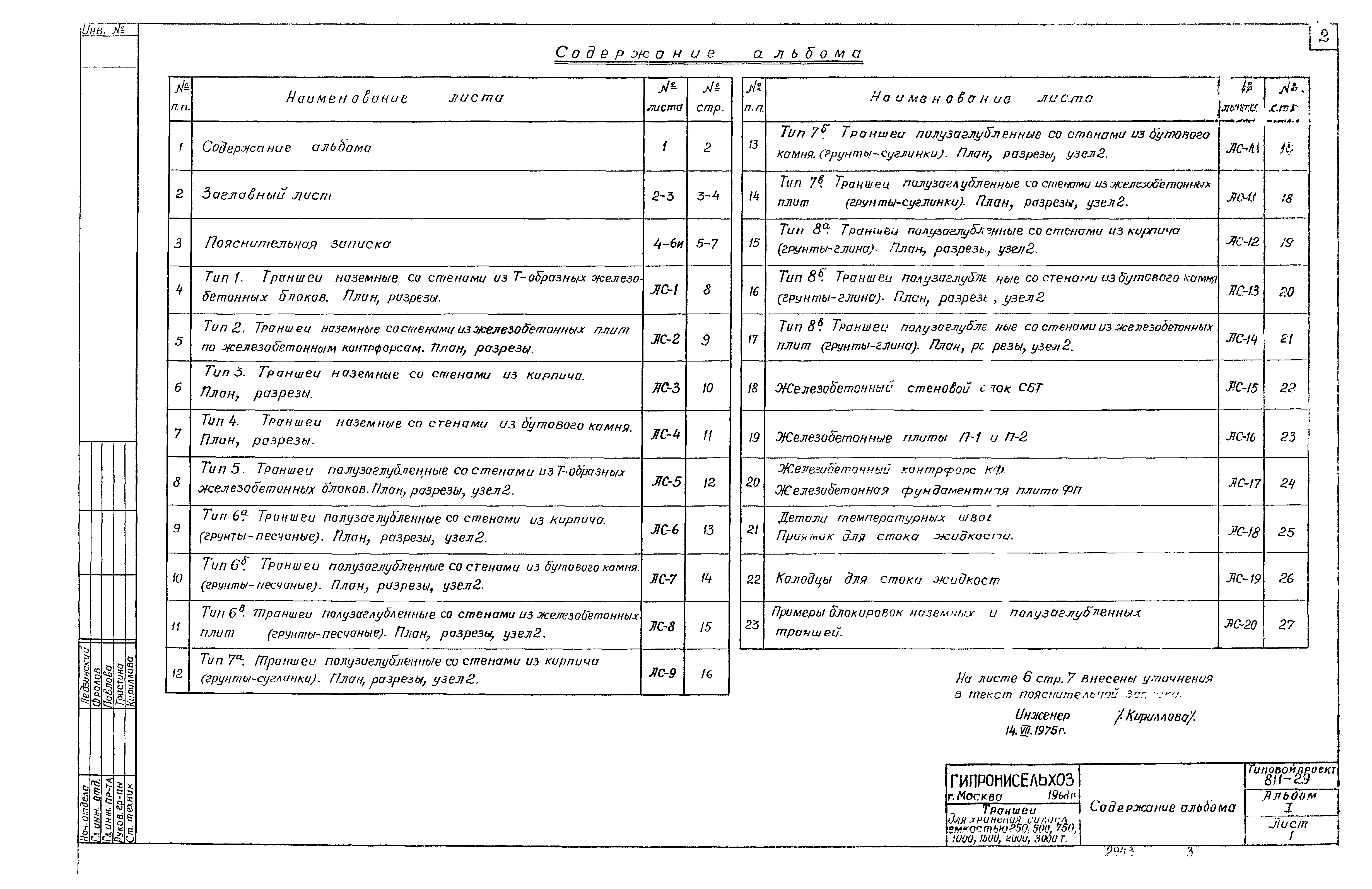 Типовой проект 811-29