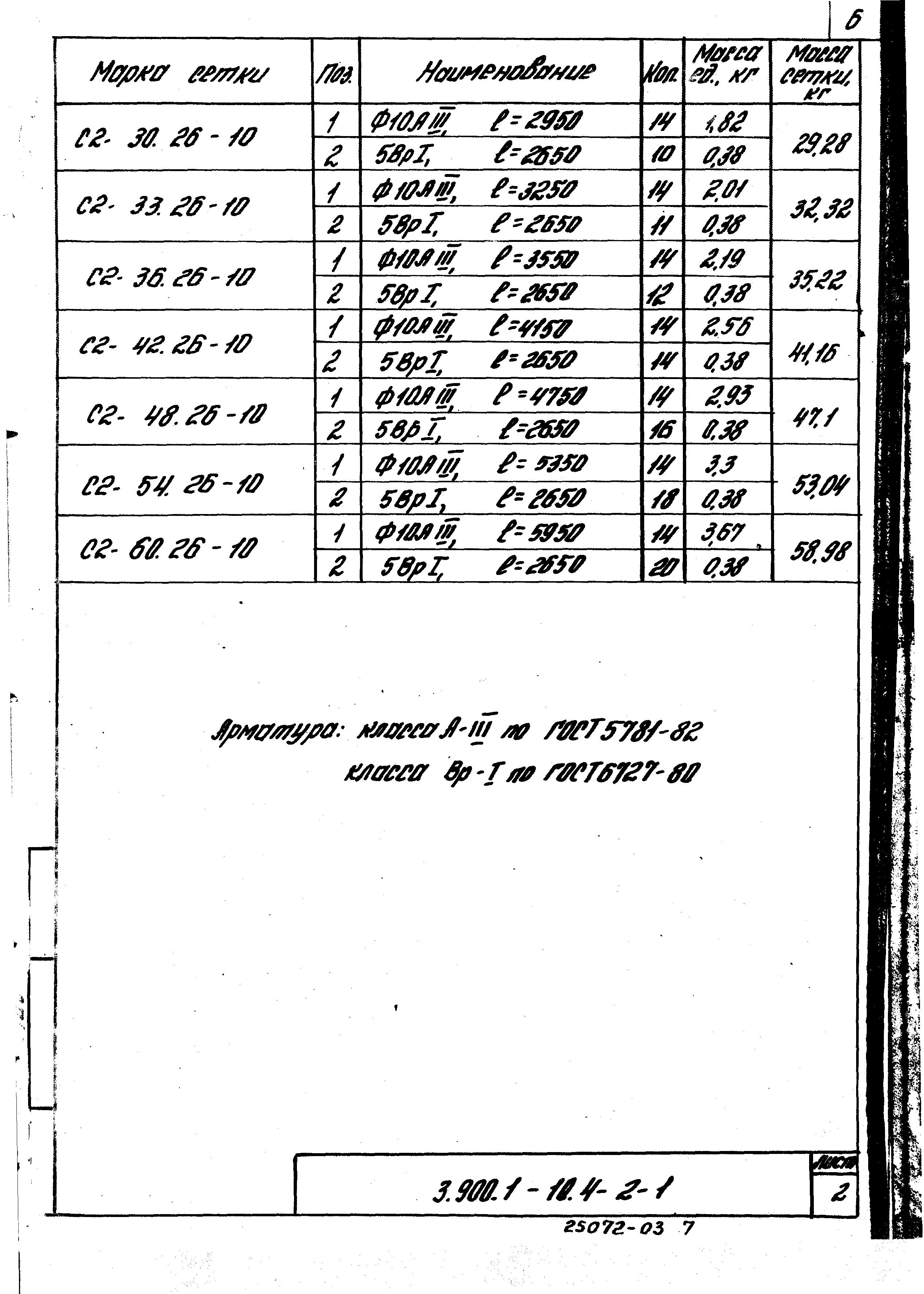 Серия 3.900.1-10