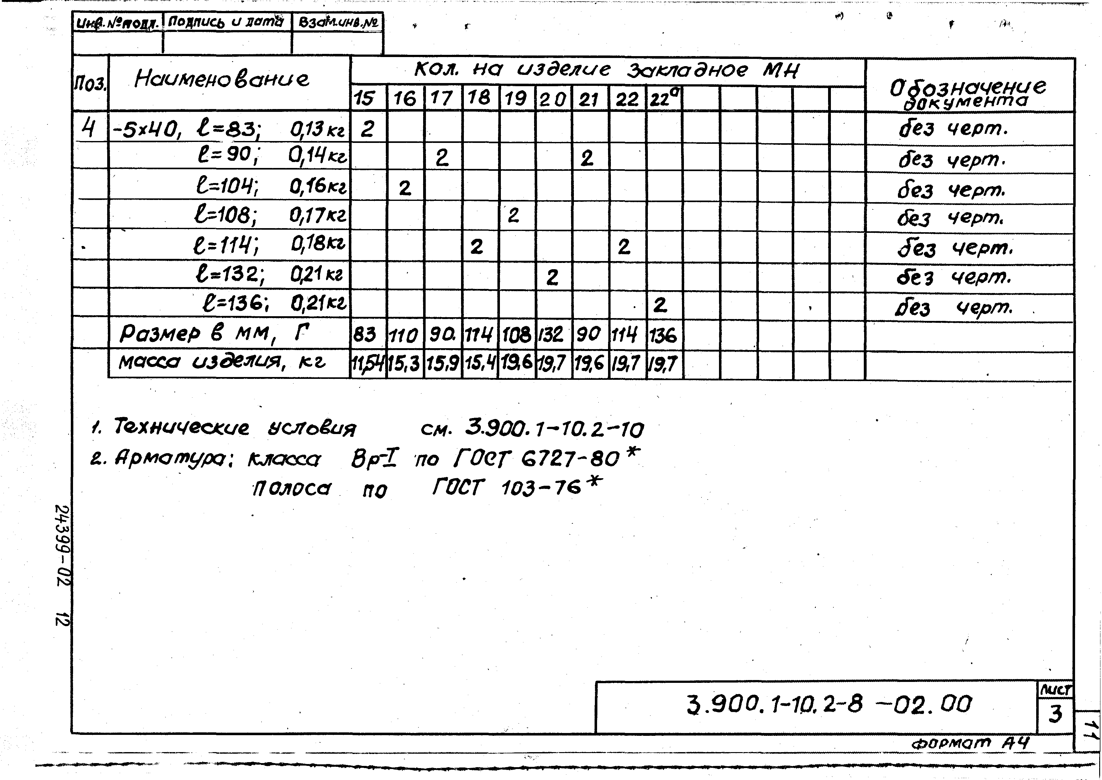 Серия 3.900.1-10