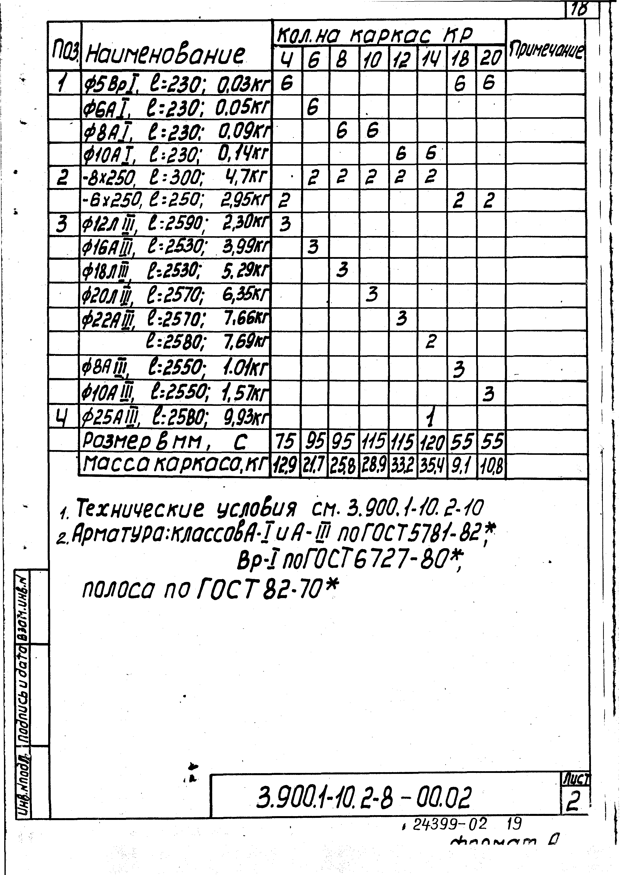 Серия 3.900.1-10