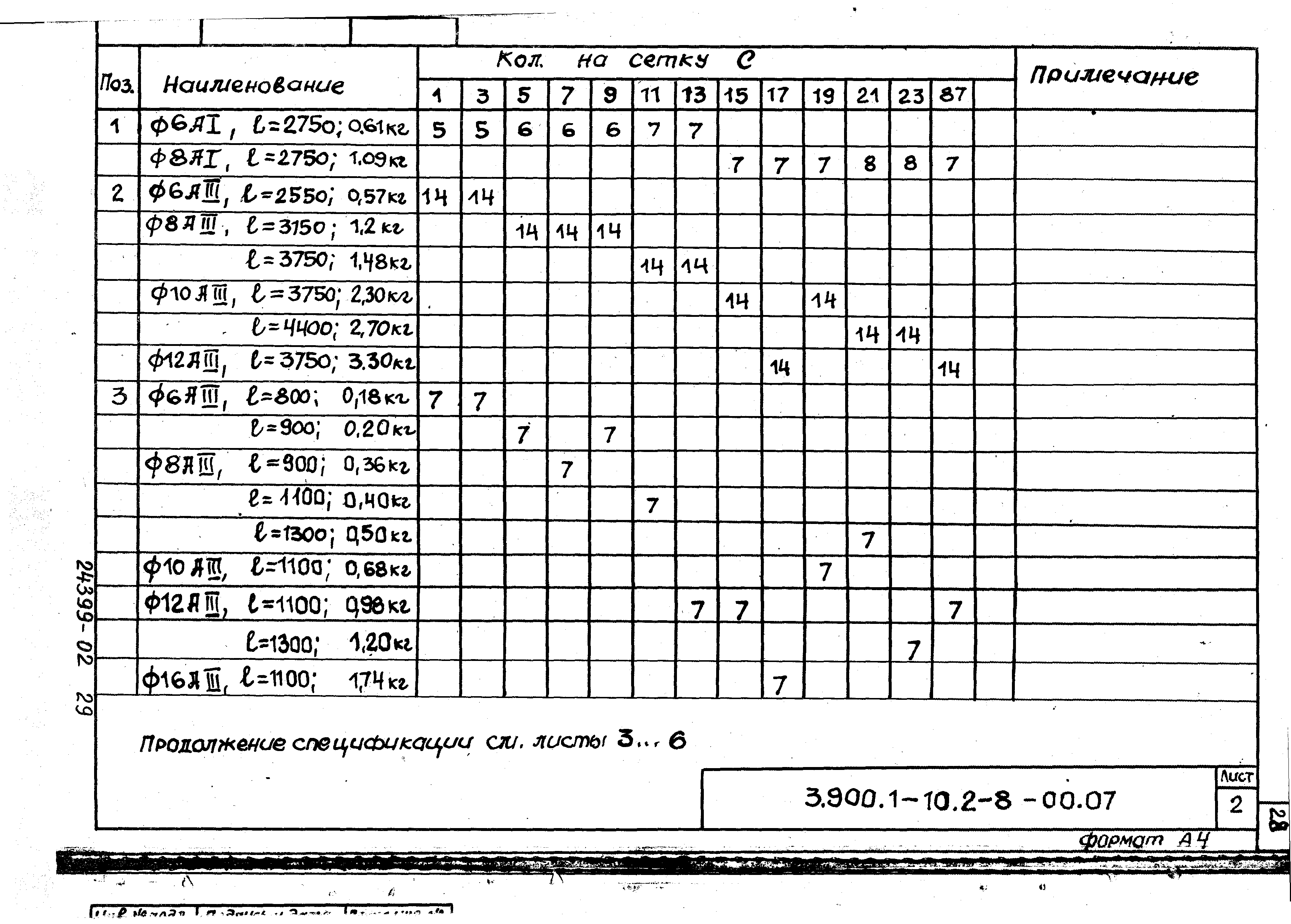 Серия 3.900.1-10