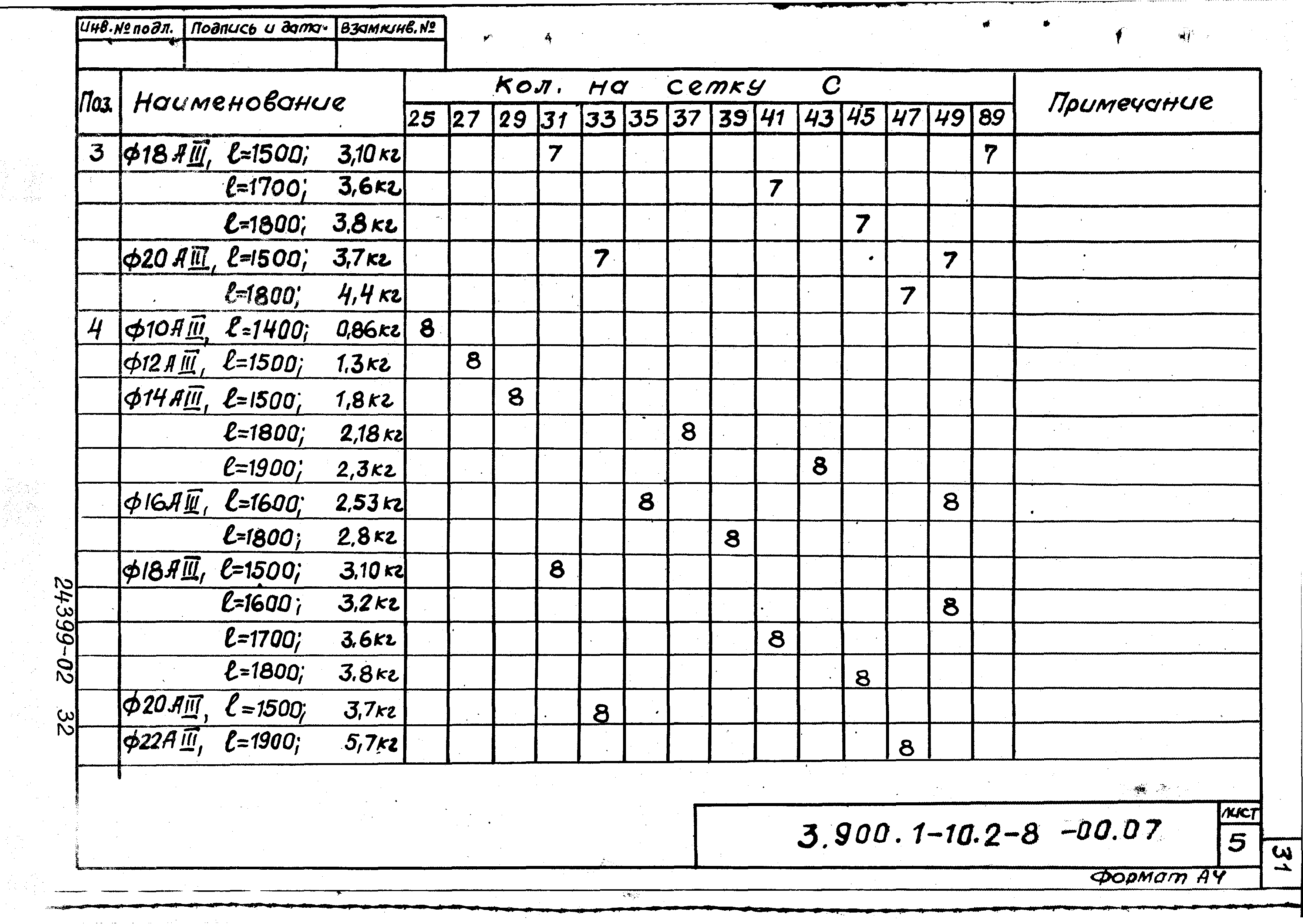 Серия 3.900.1-10