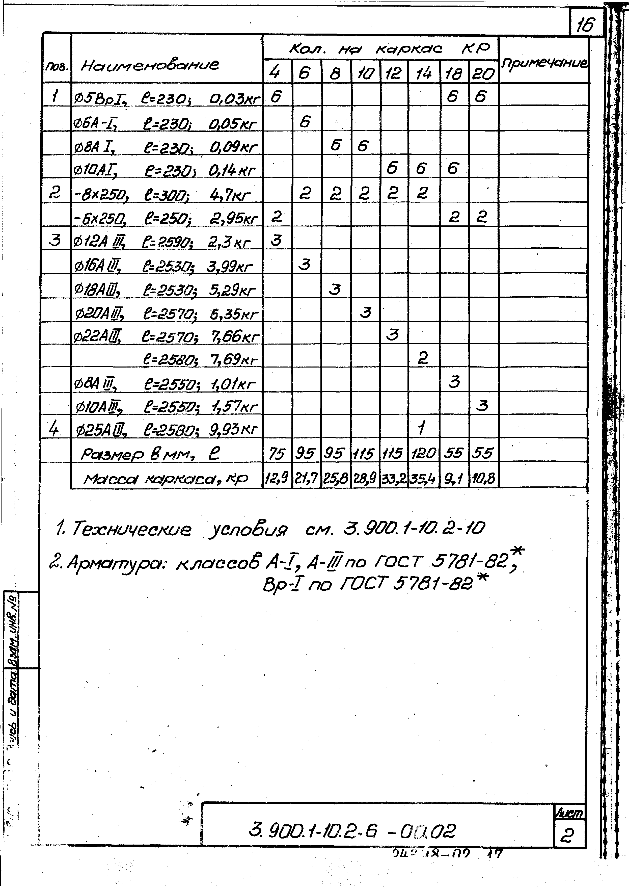 Серия 3.900.1-10