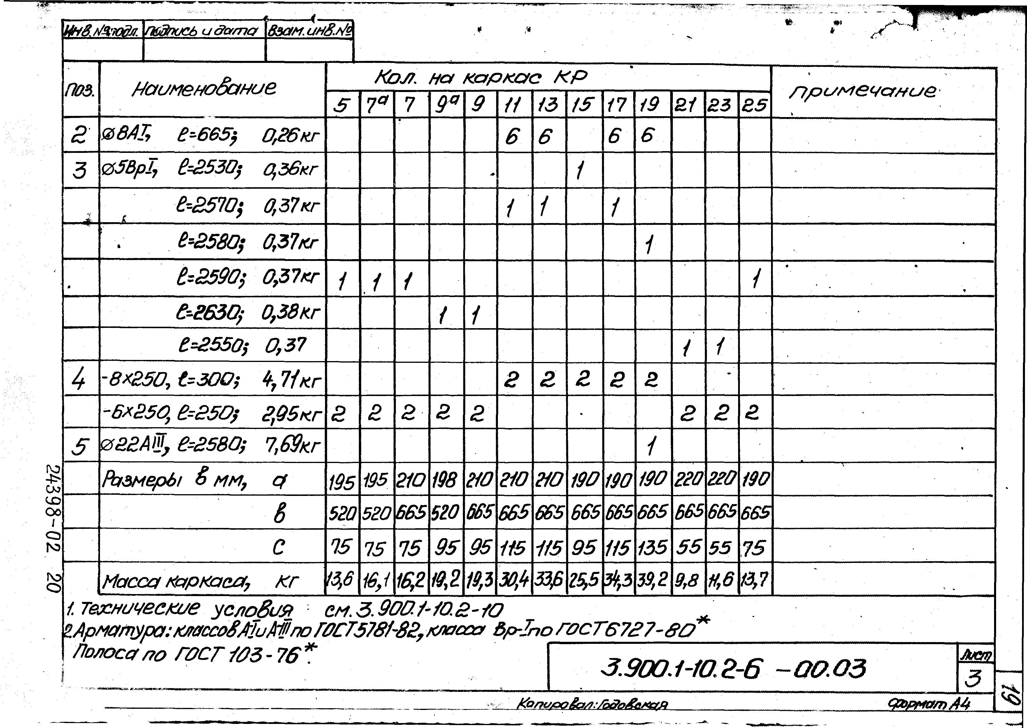 Серия 3.900.1-10