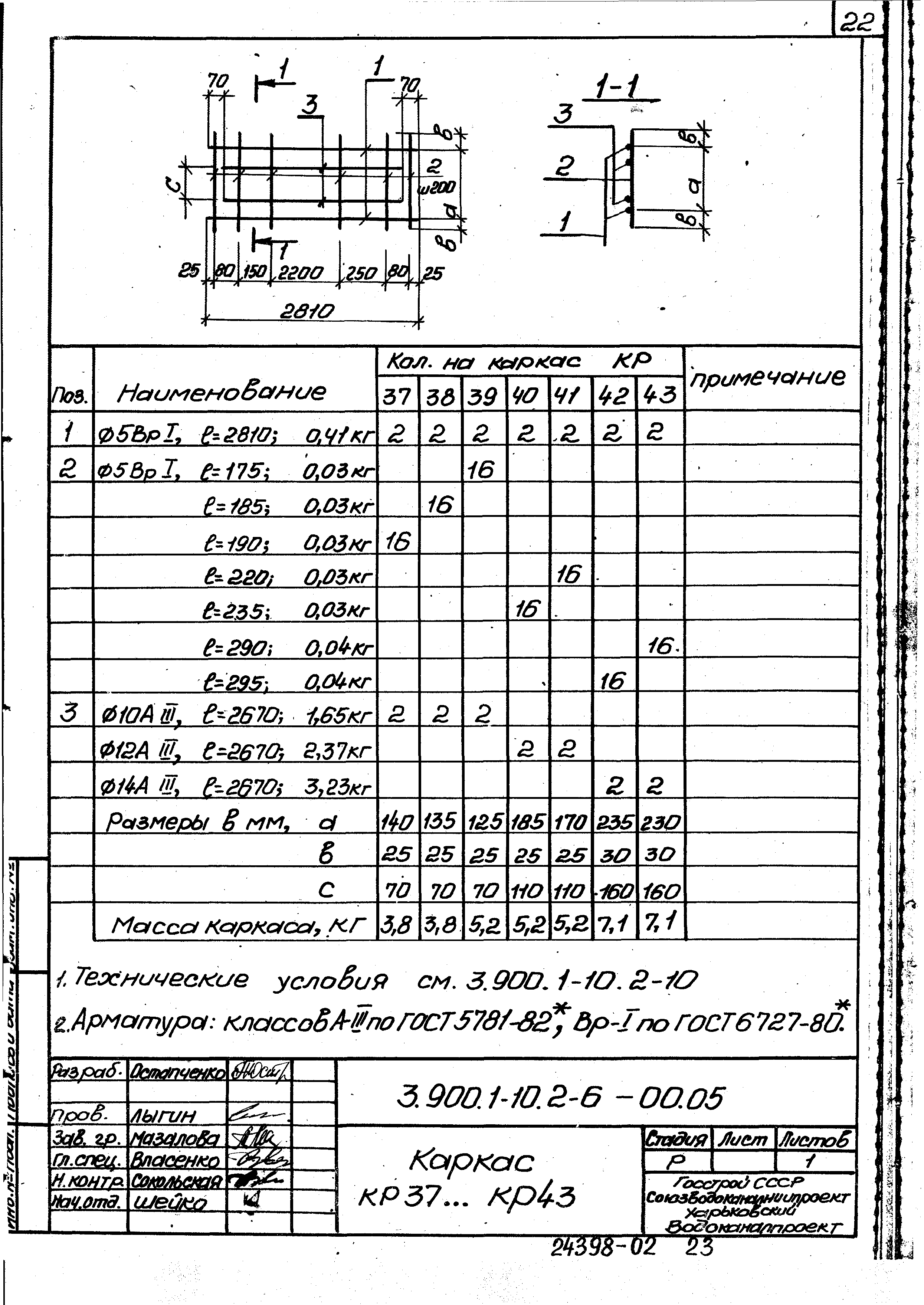 Серия 3.900.1-10