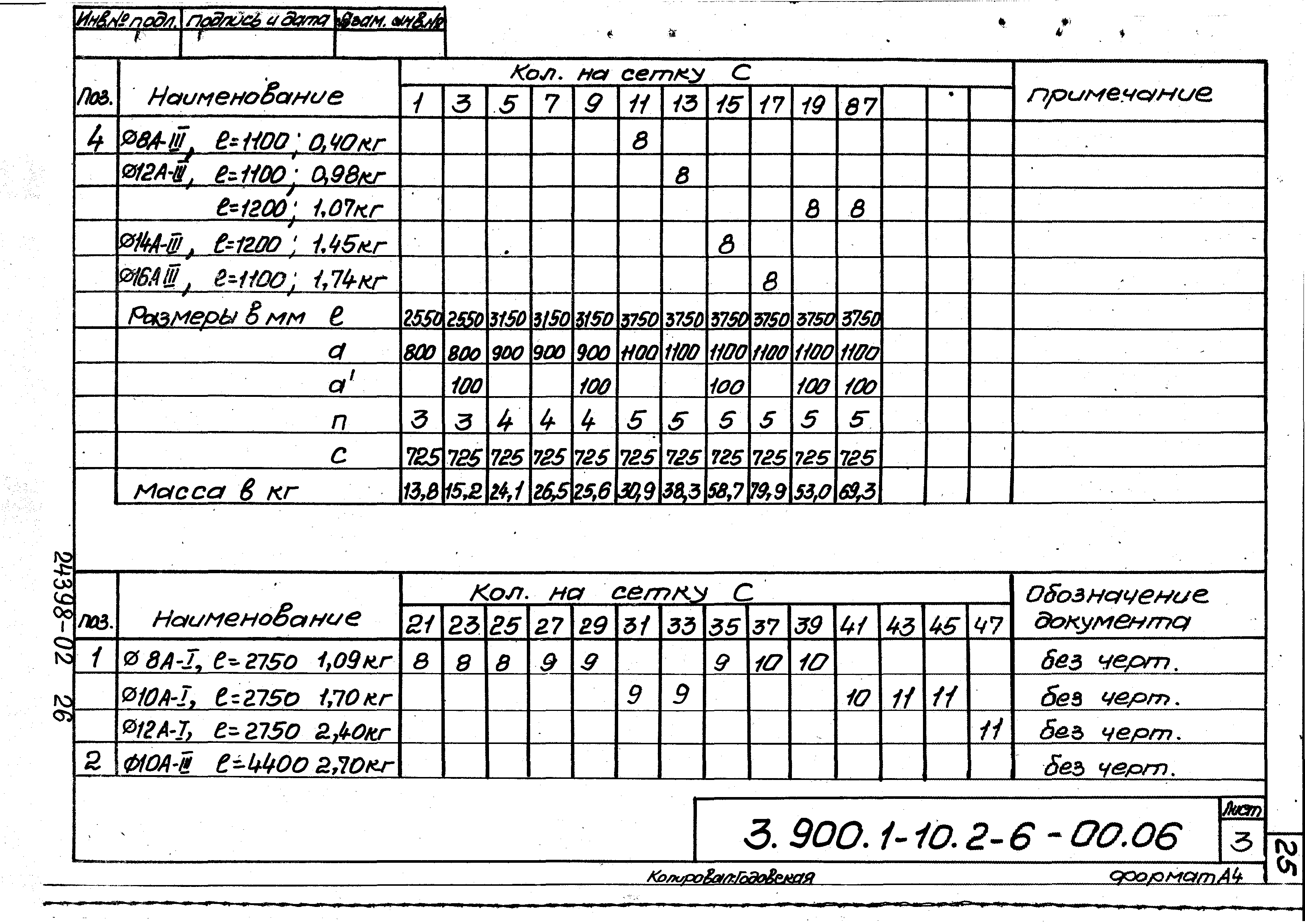 Серия 3.900.1-10