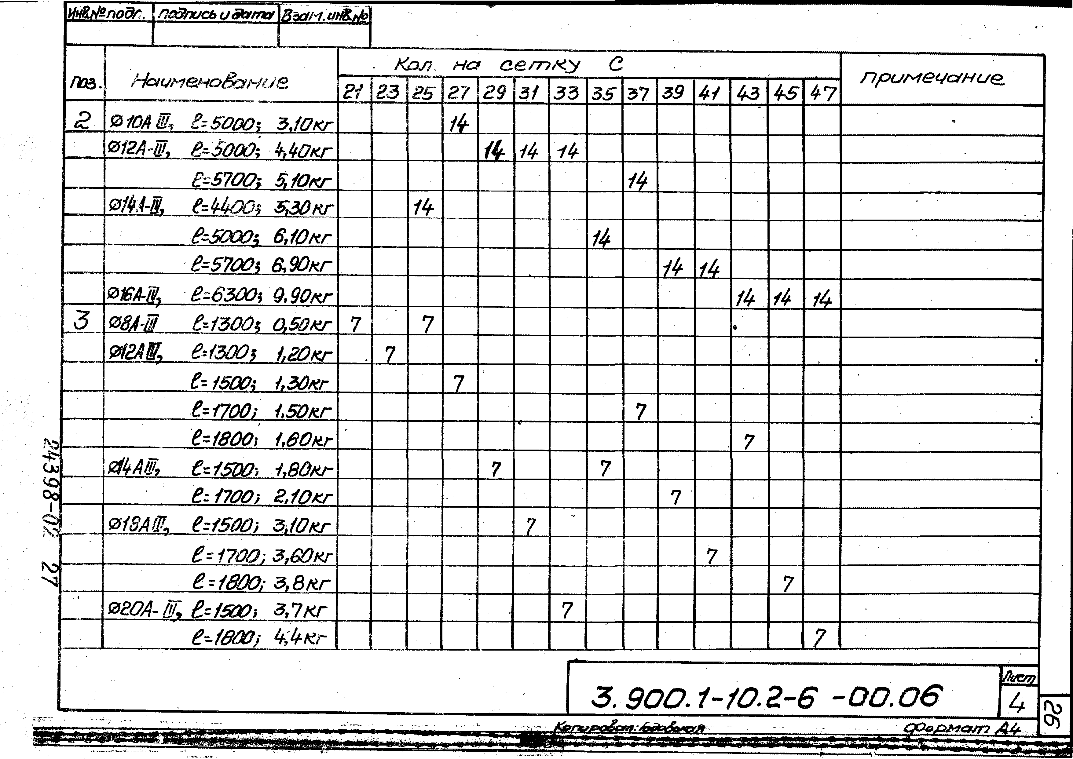 Серия 3.900.1-10