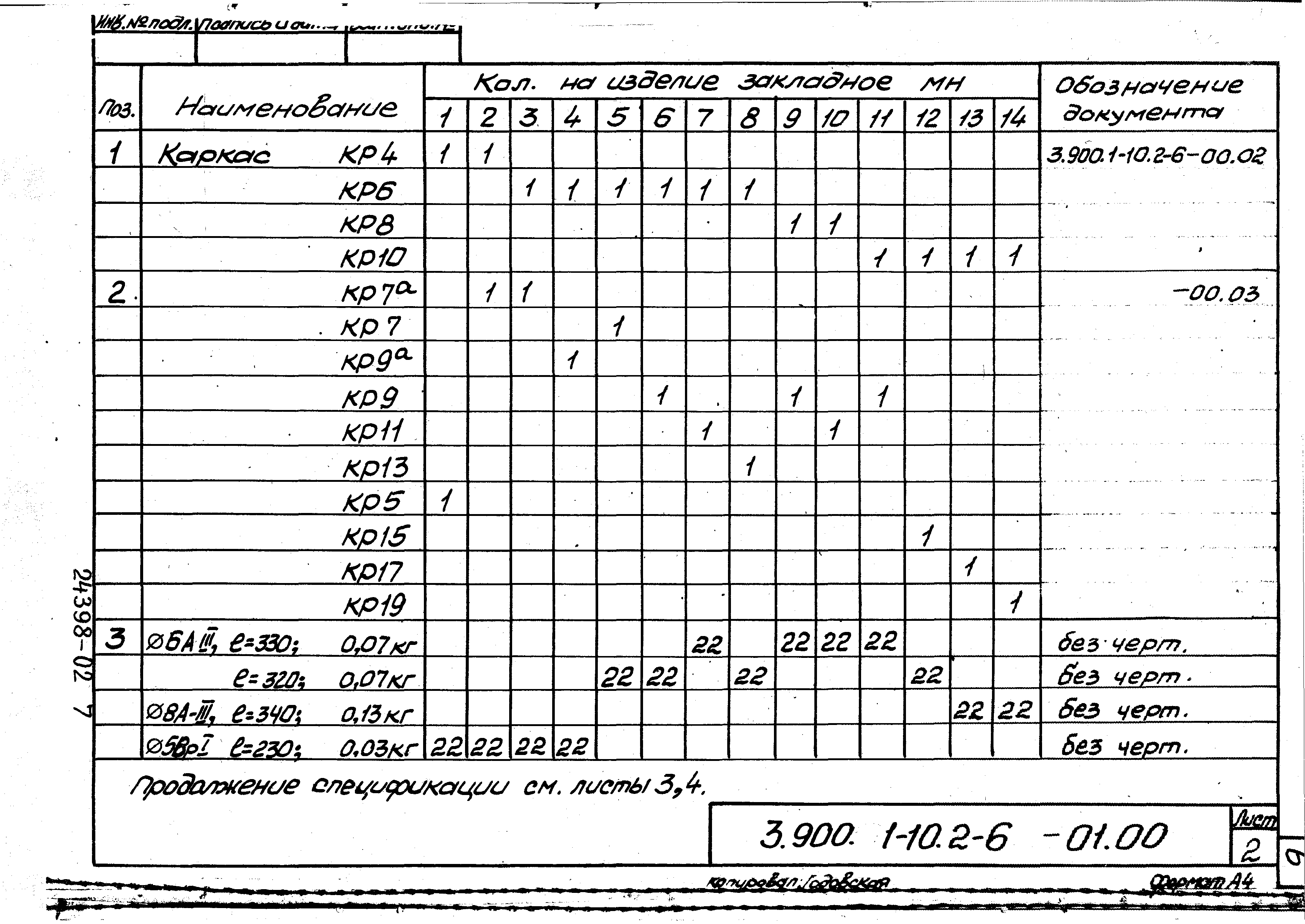 Серия 3.900.1-10