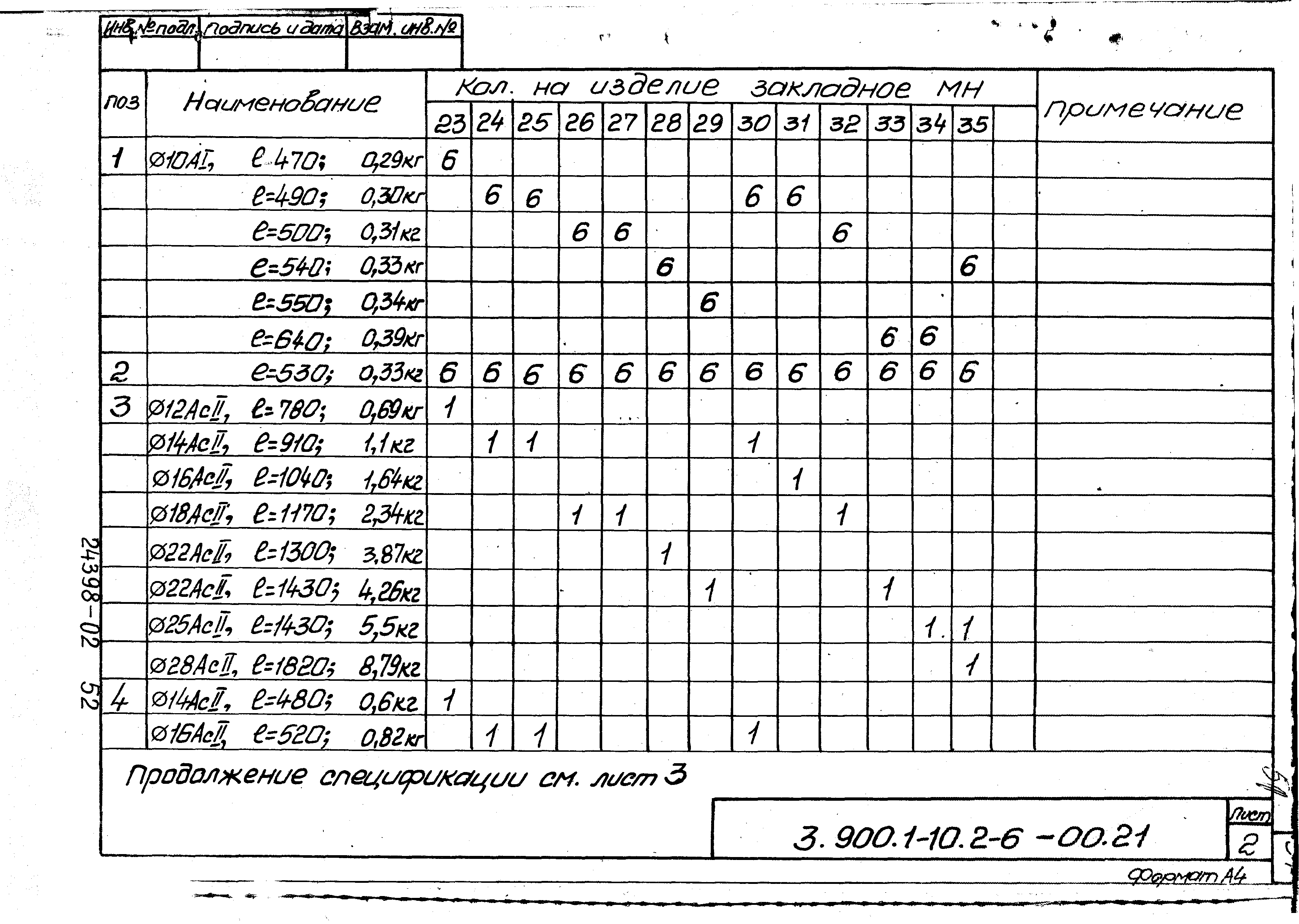 Серия 3.900.1-10