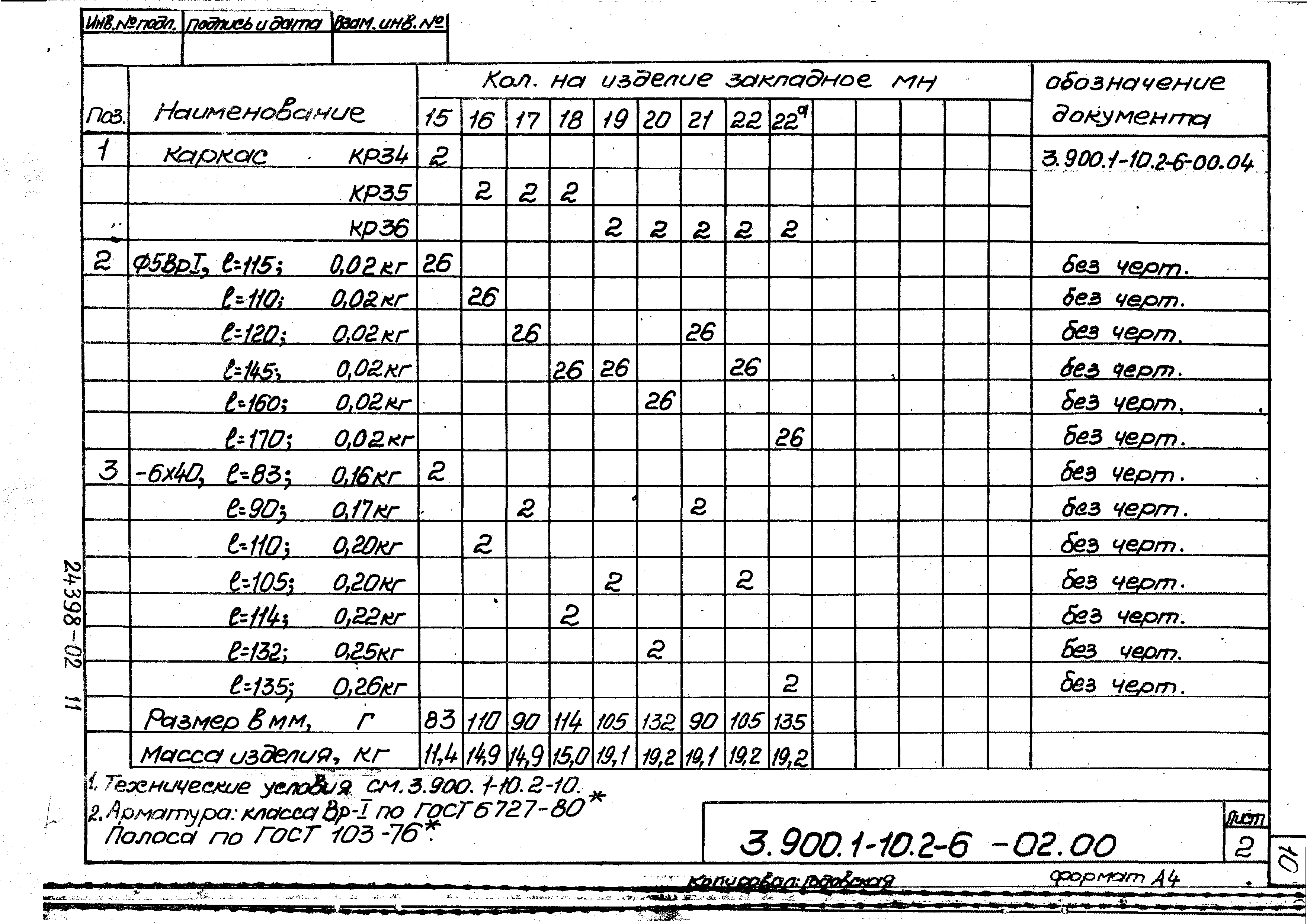 Серия 3.900.1-10