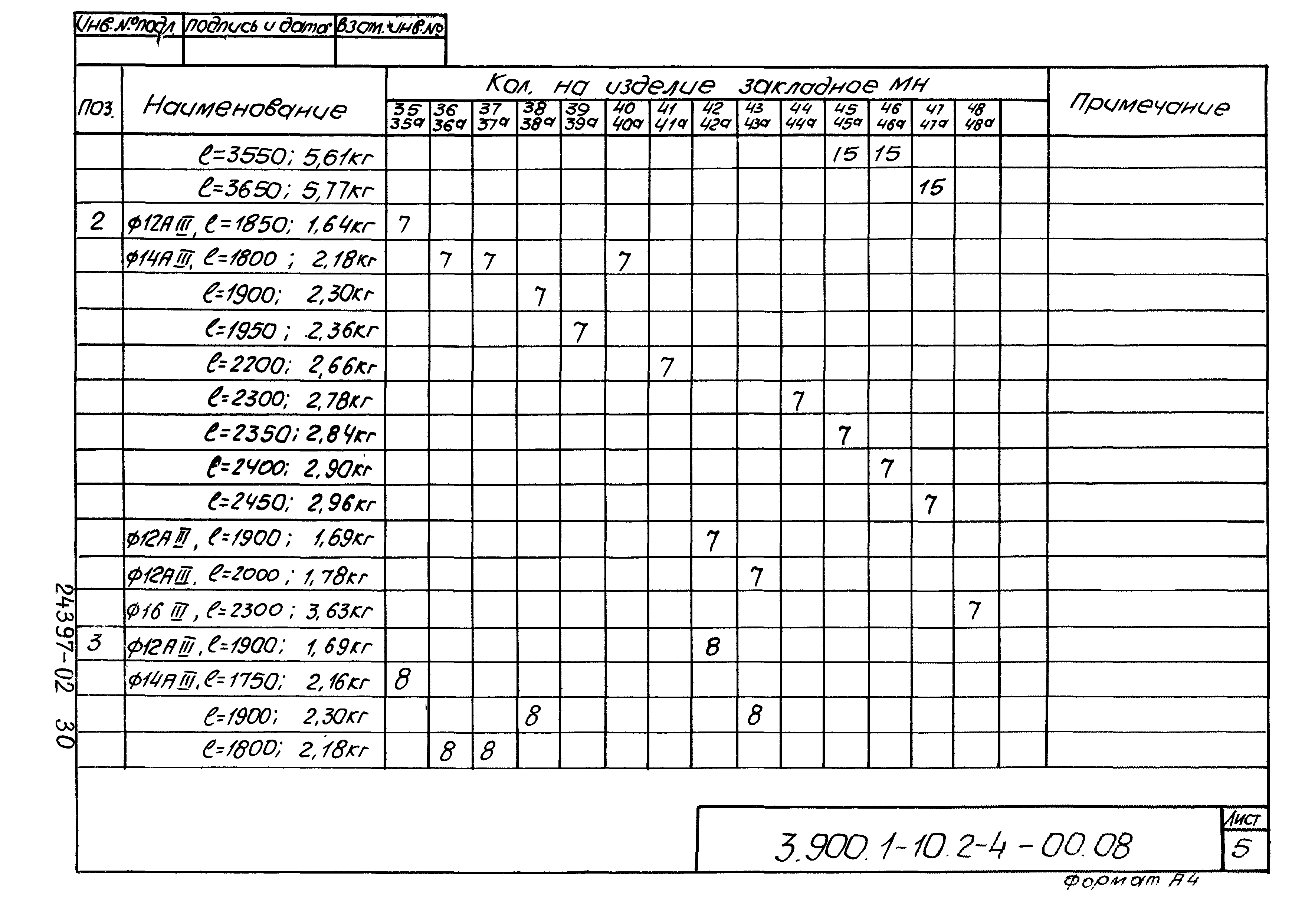 Серия 3.900.1-10