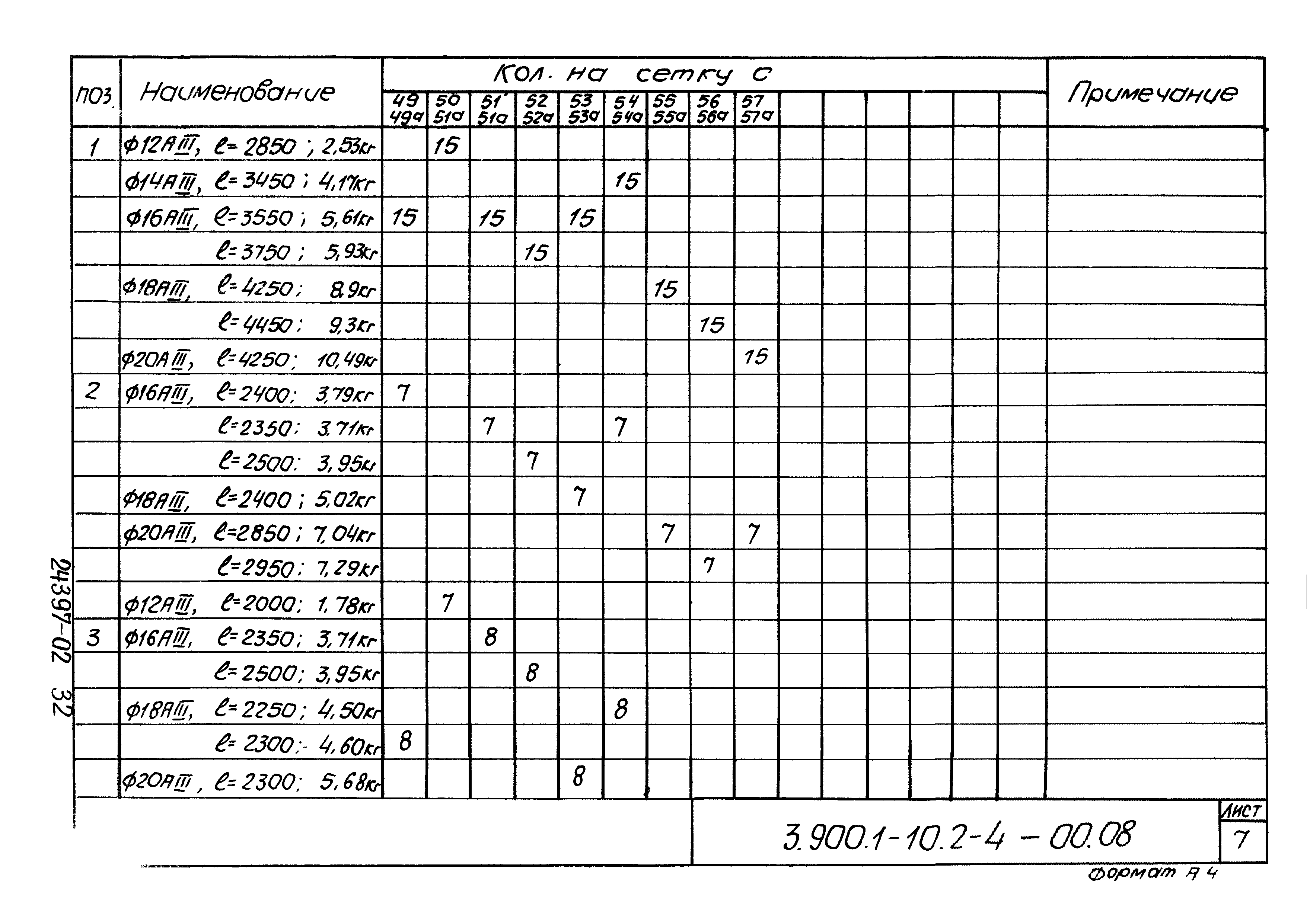 Серия 3.900.1-10