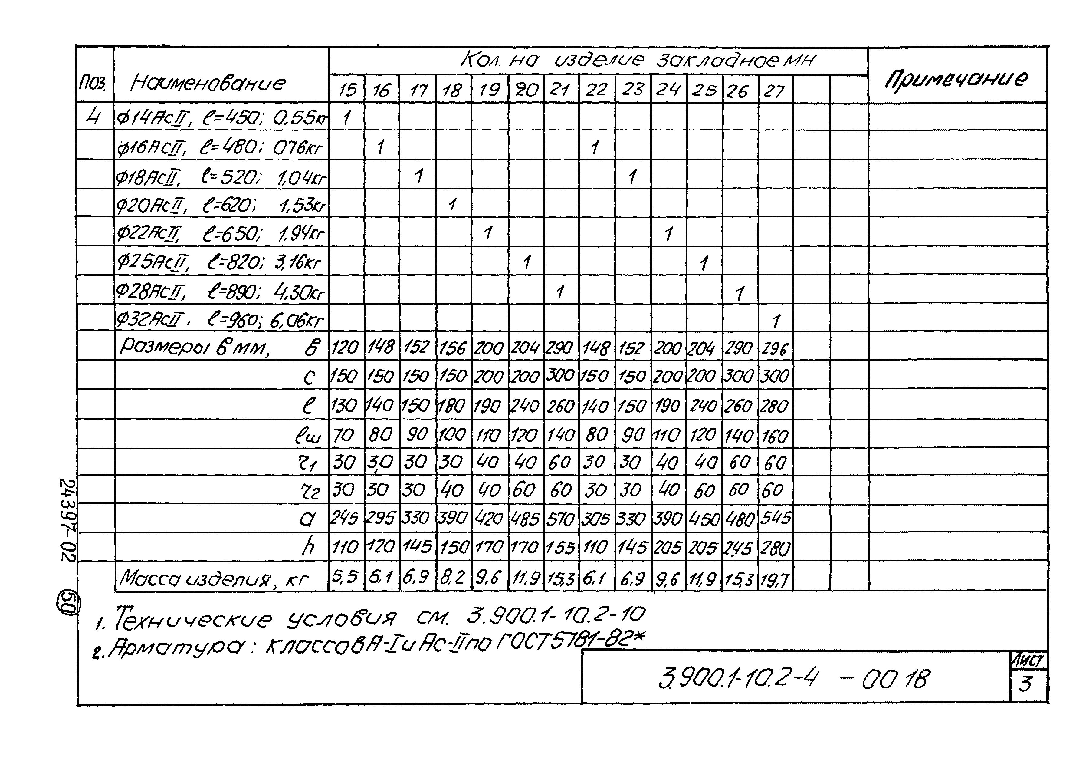 Серия 3.900.1-10