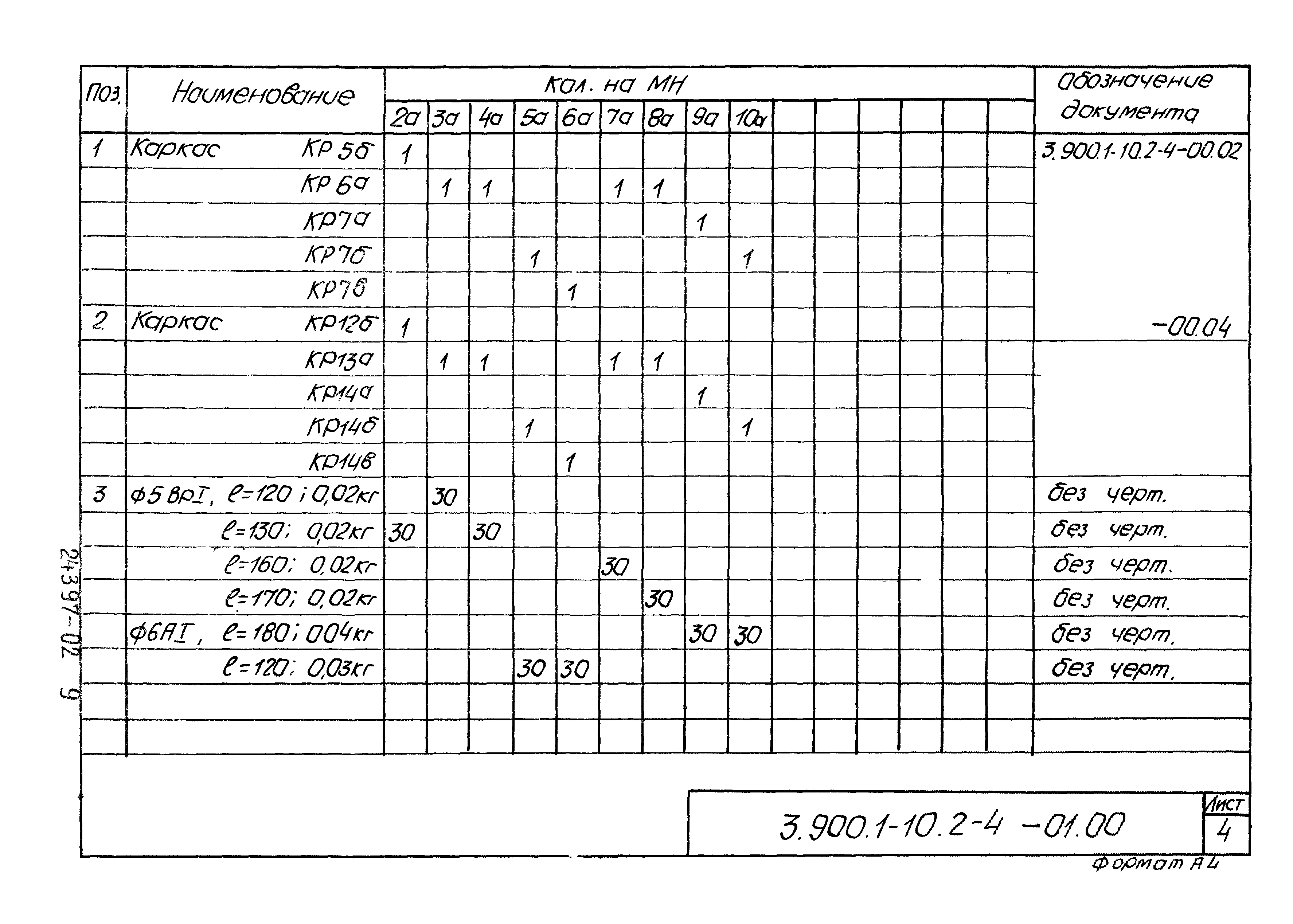 Серия 3.900.1-10