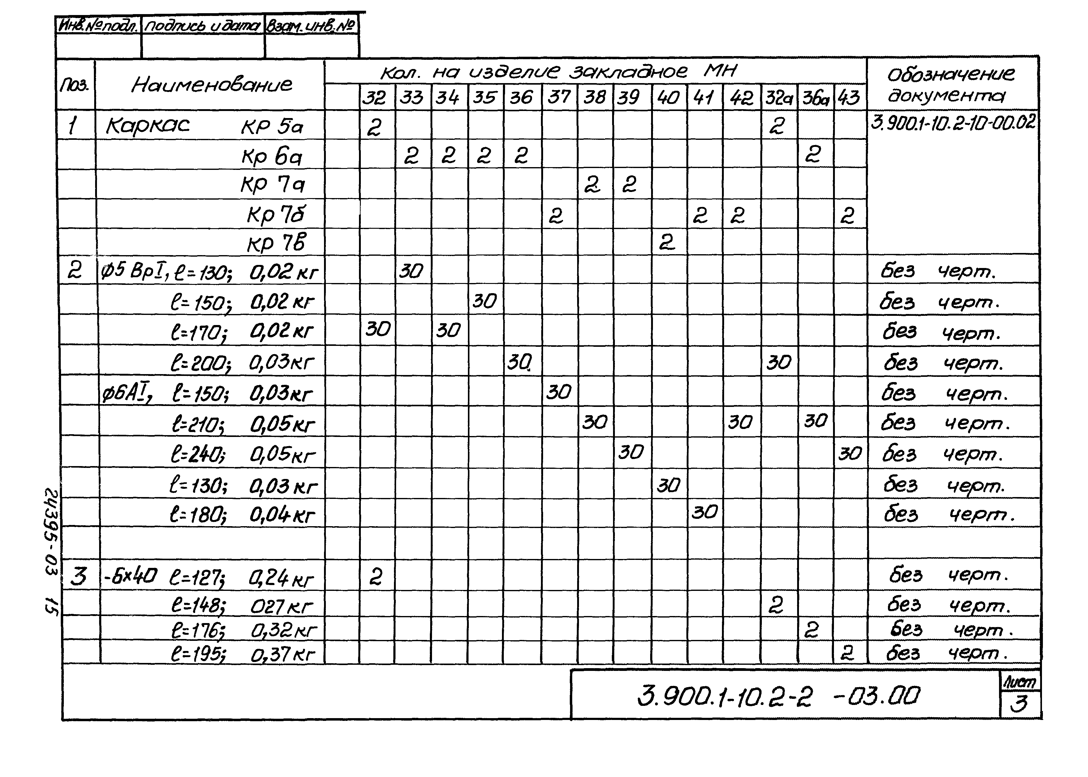 Серия 3.900.1-10