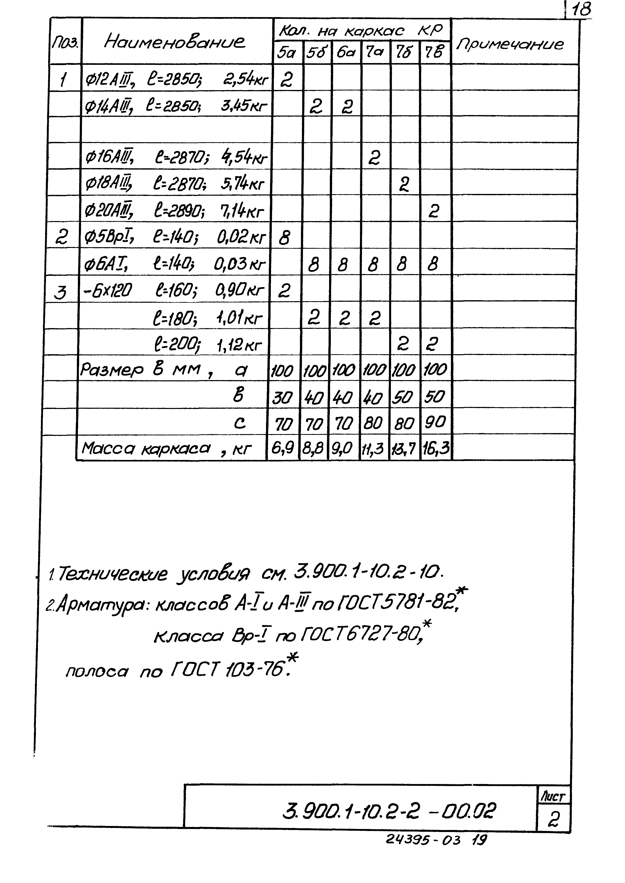 Серия 3.900.1-10