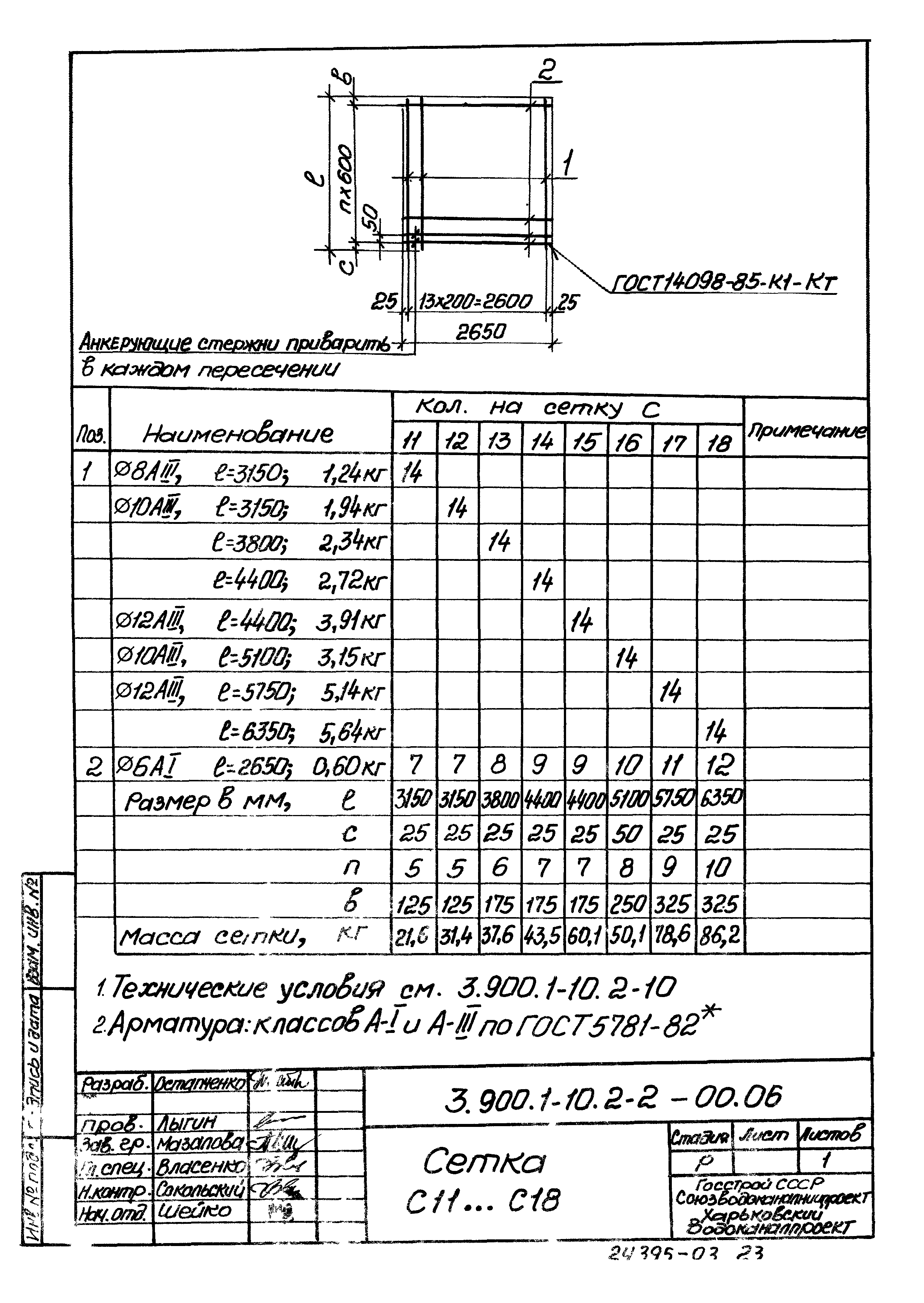 Серия 3.900.1-10