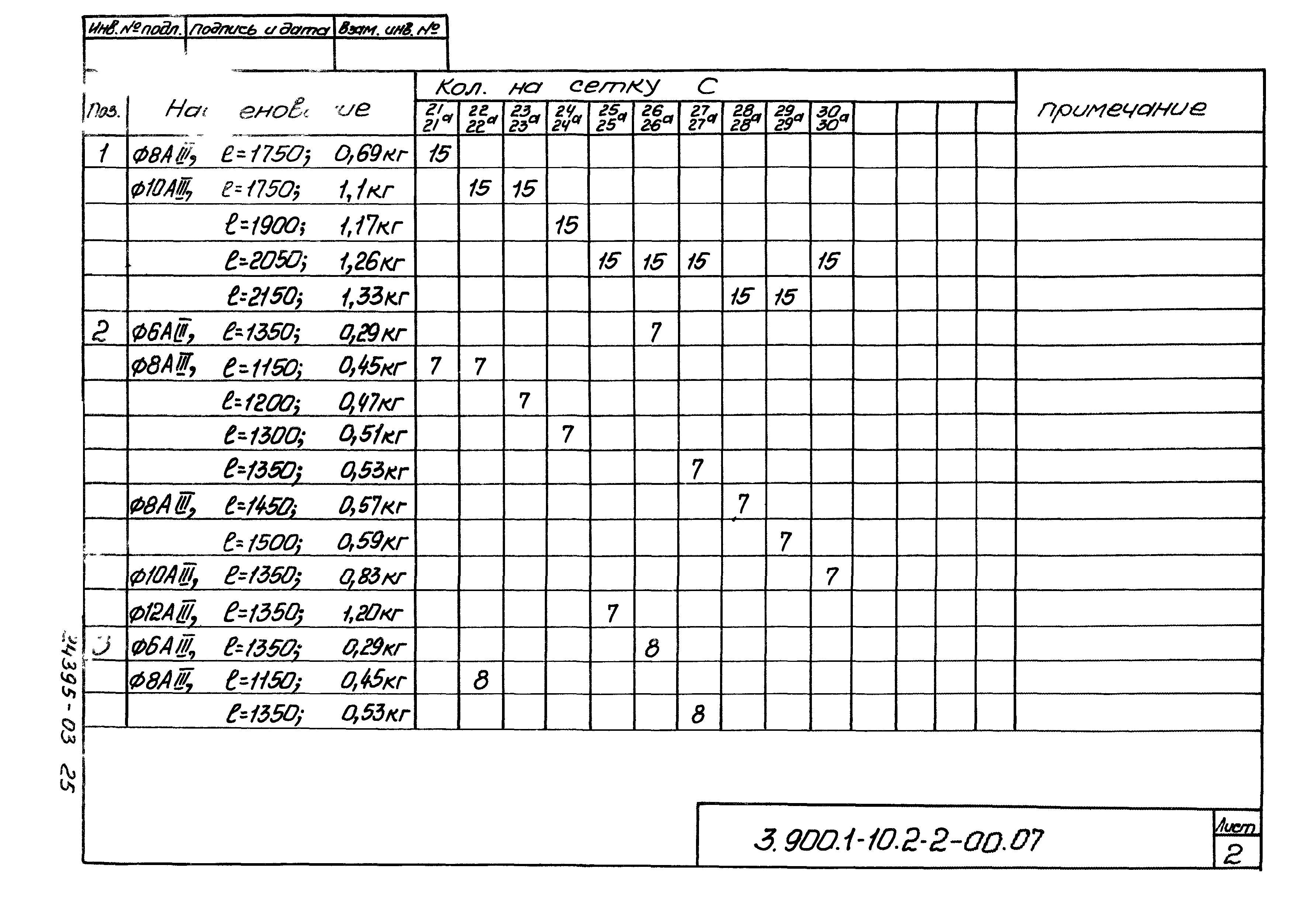 Серия 3.900.1-10